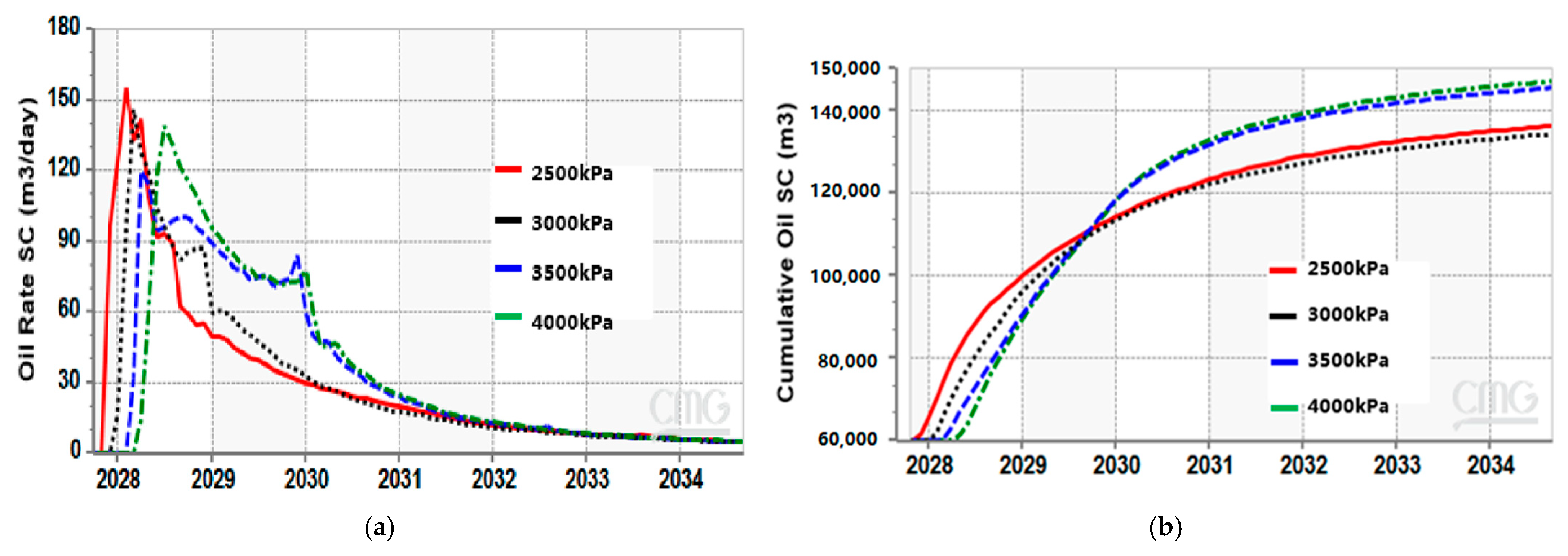 Energies 18 03599 g014