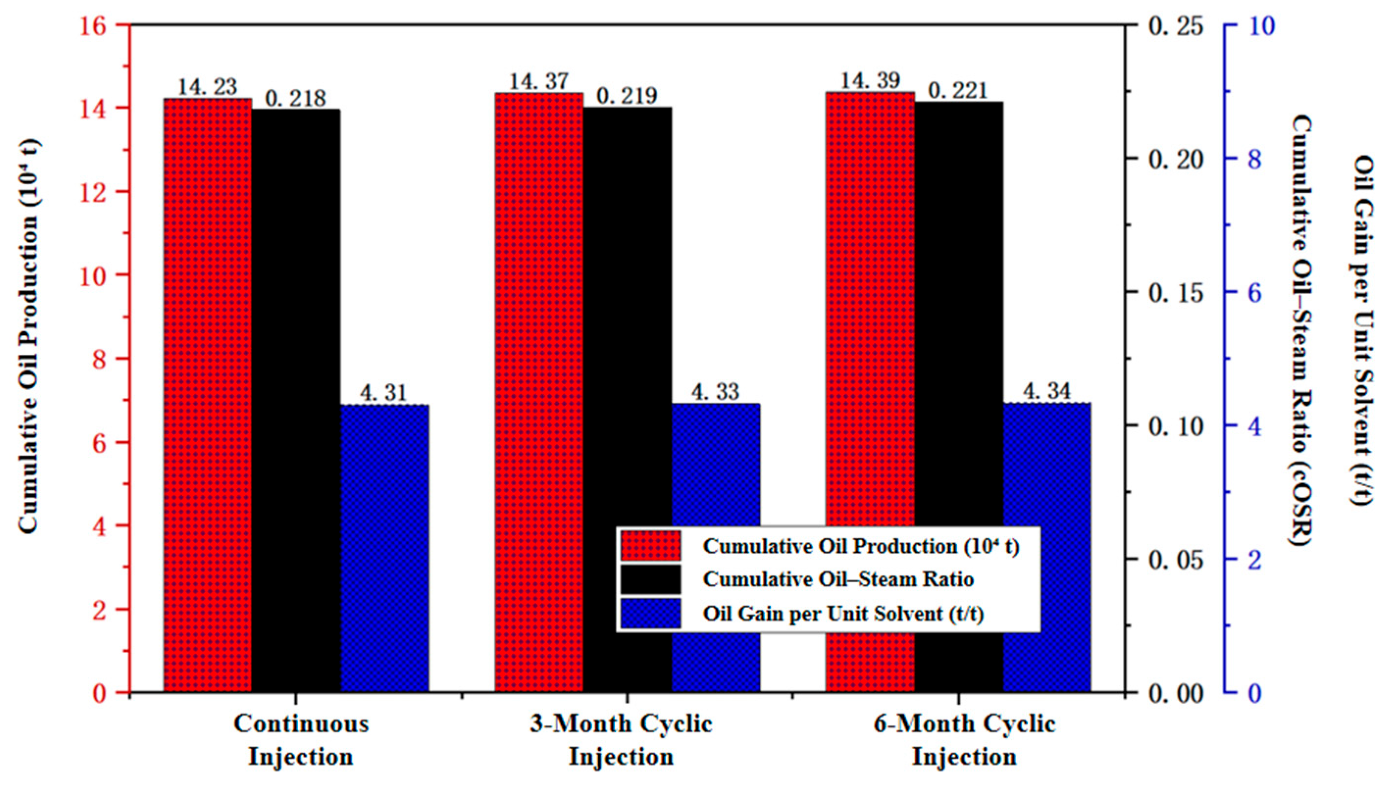Energies 18 03599 g015
