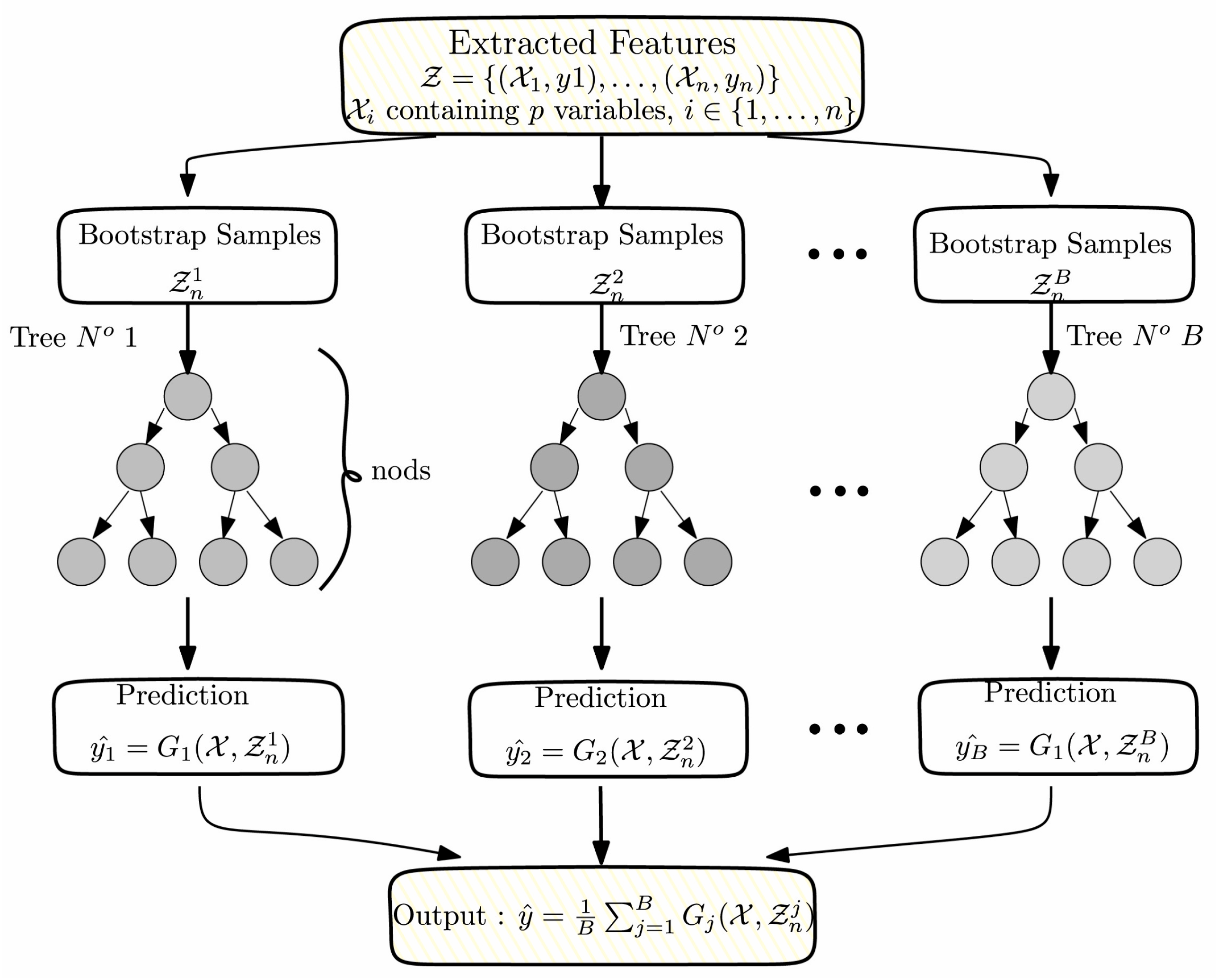 Energies 18 03600 g009