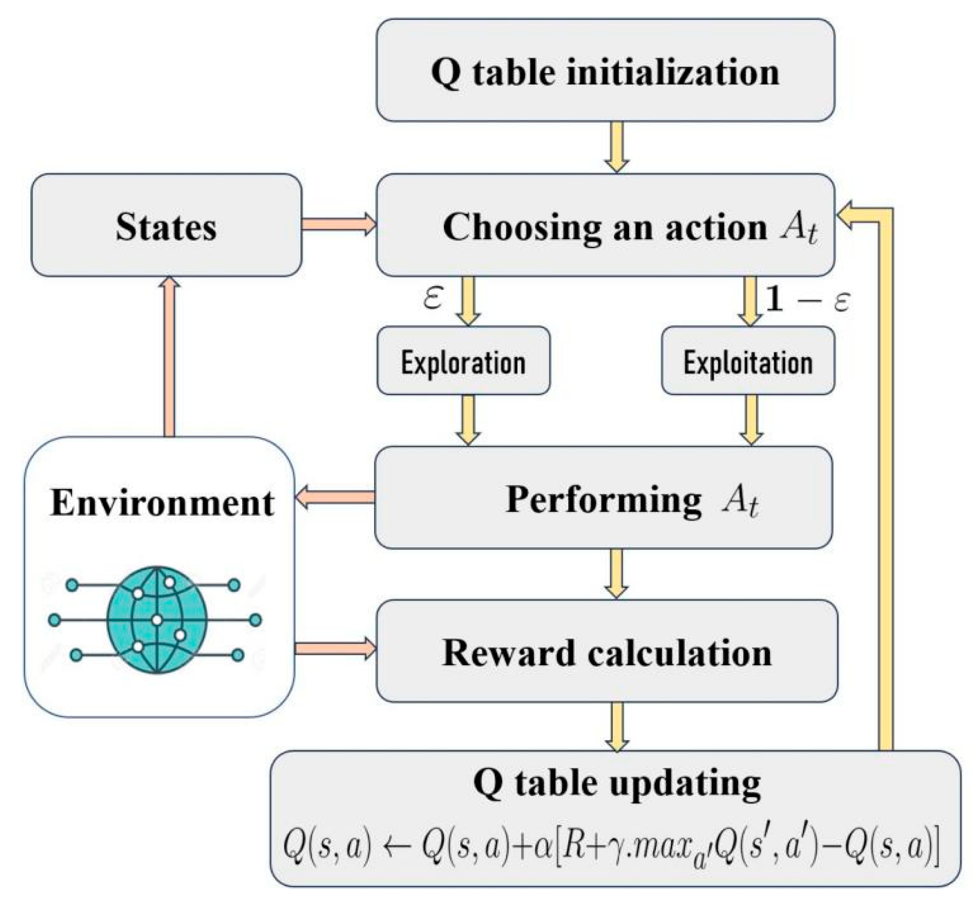 Energies 18 03600 g011