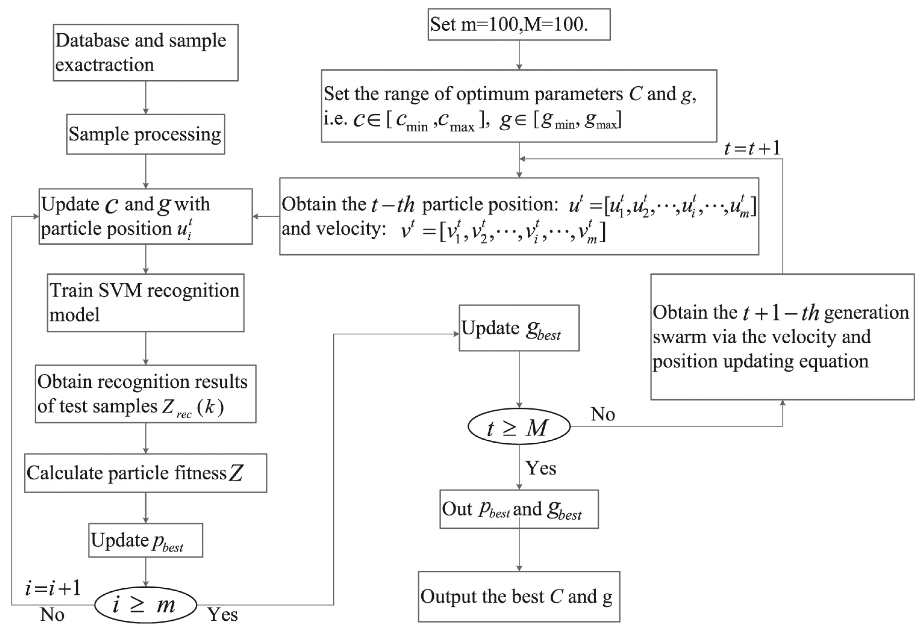 Energies 18 03600 g017