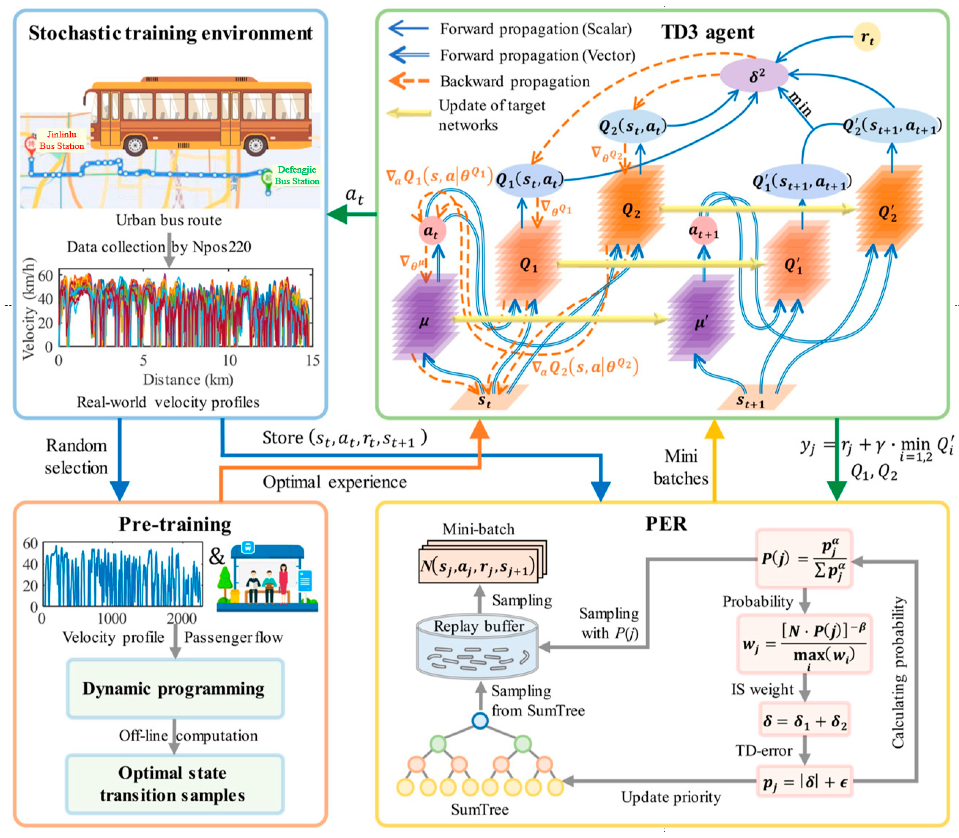 Energies 18 03600 g019