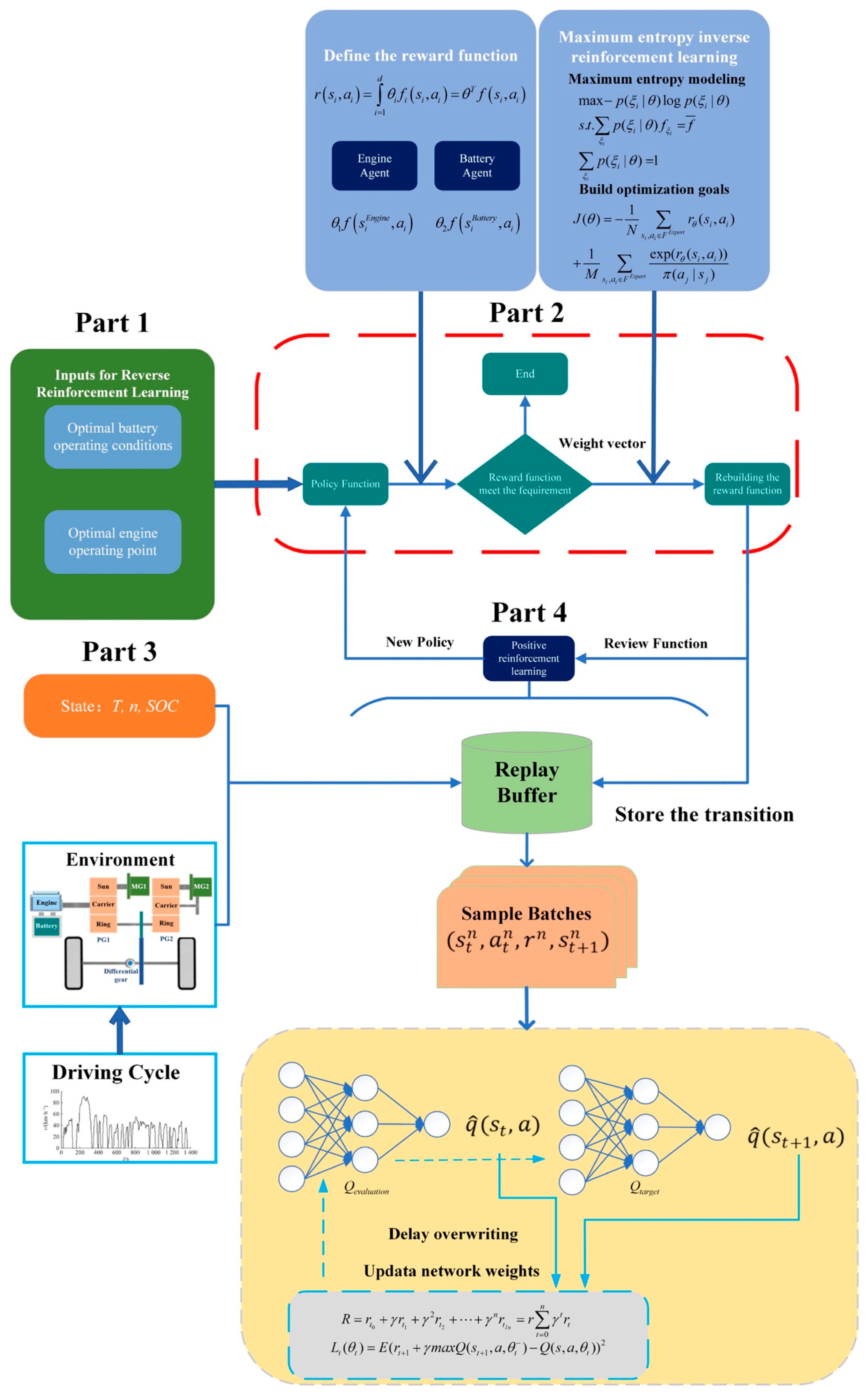Energies 18 03600 g020