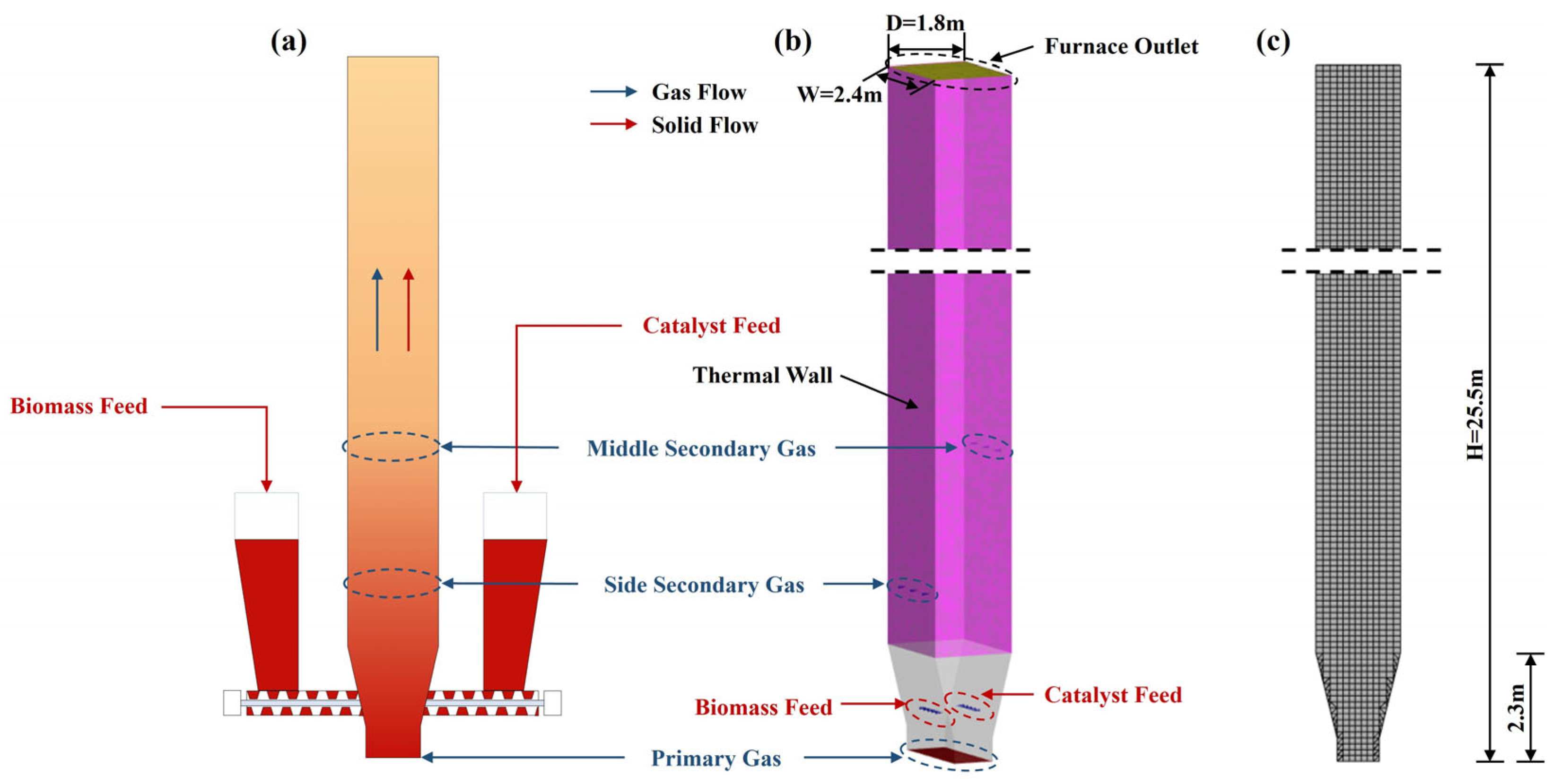 Energies 18 03601 g002