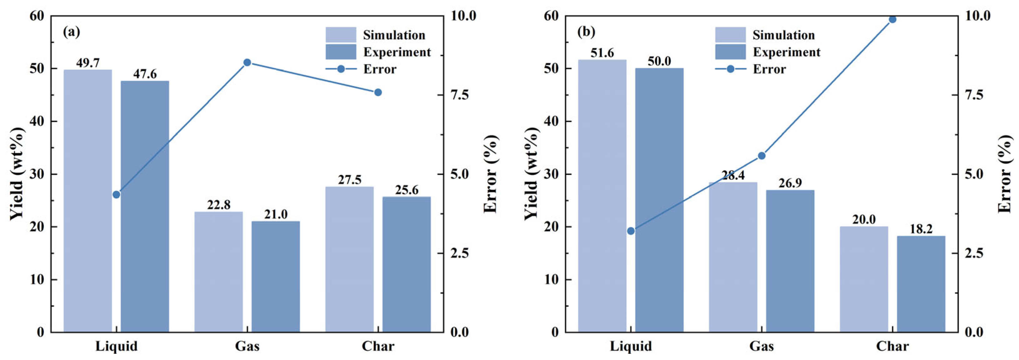 Energies 18 03601 g005
