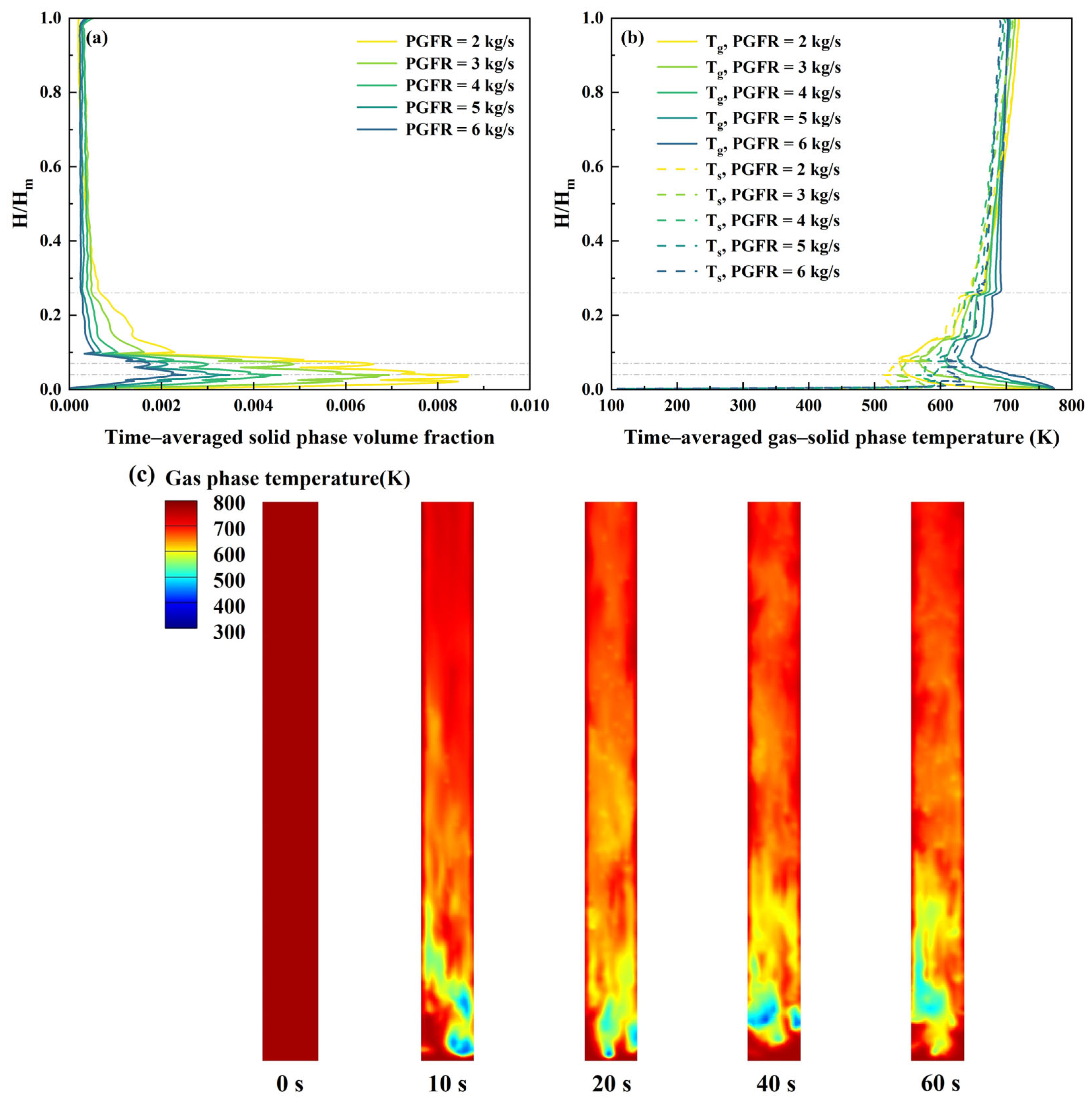 Energies 18 03601 g006