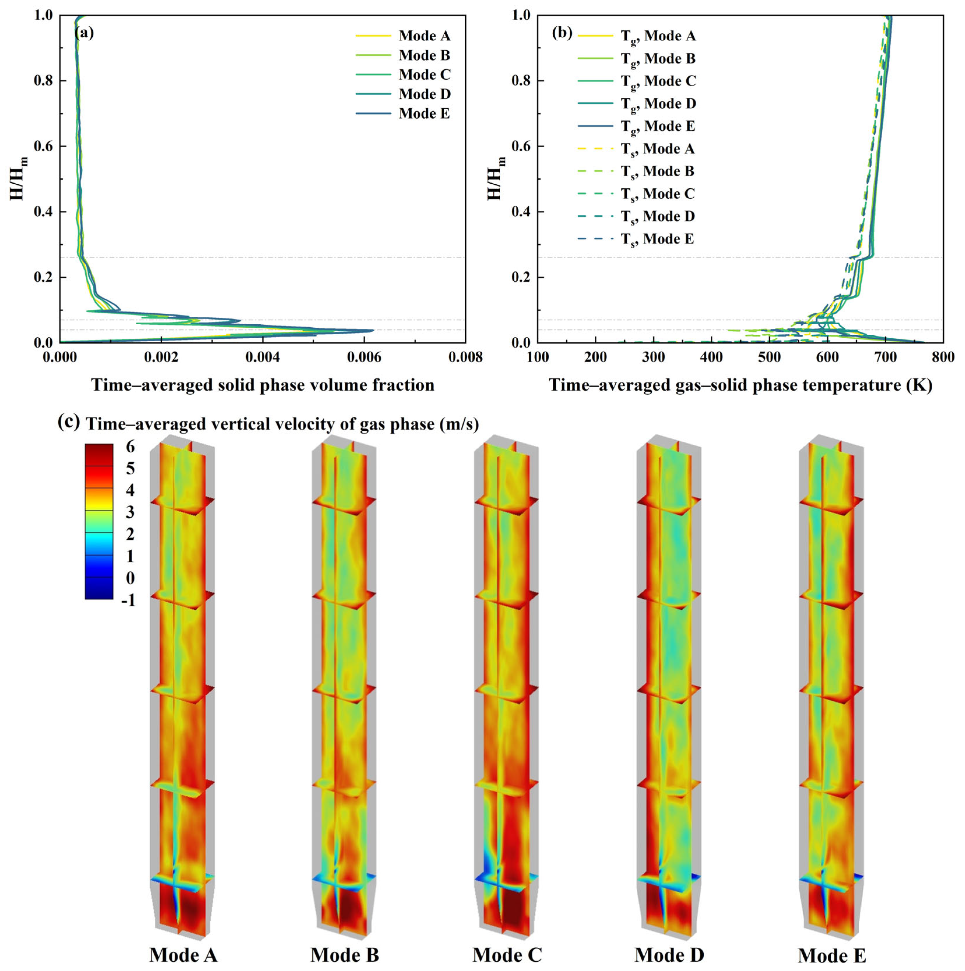 Energies 18 03601 g008