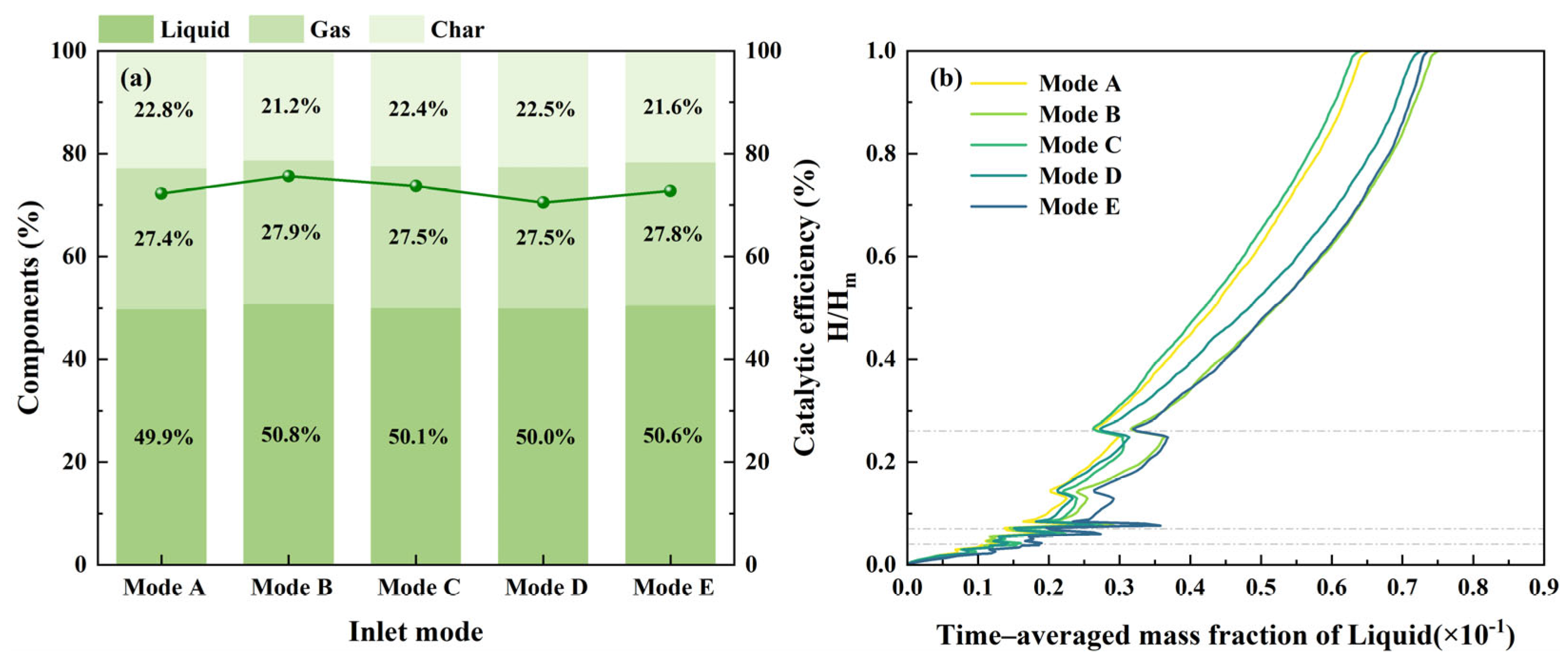 Energies 18 03601 g009a