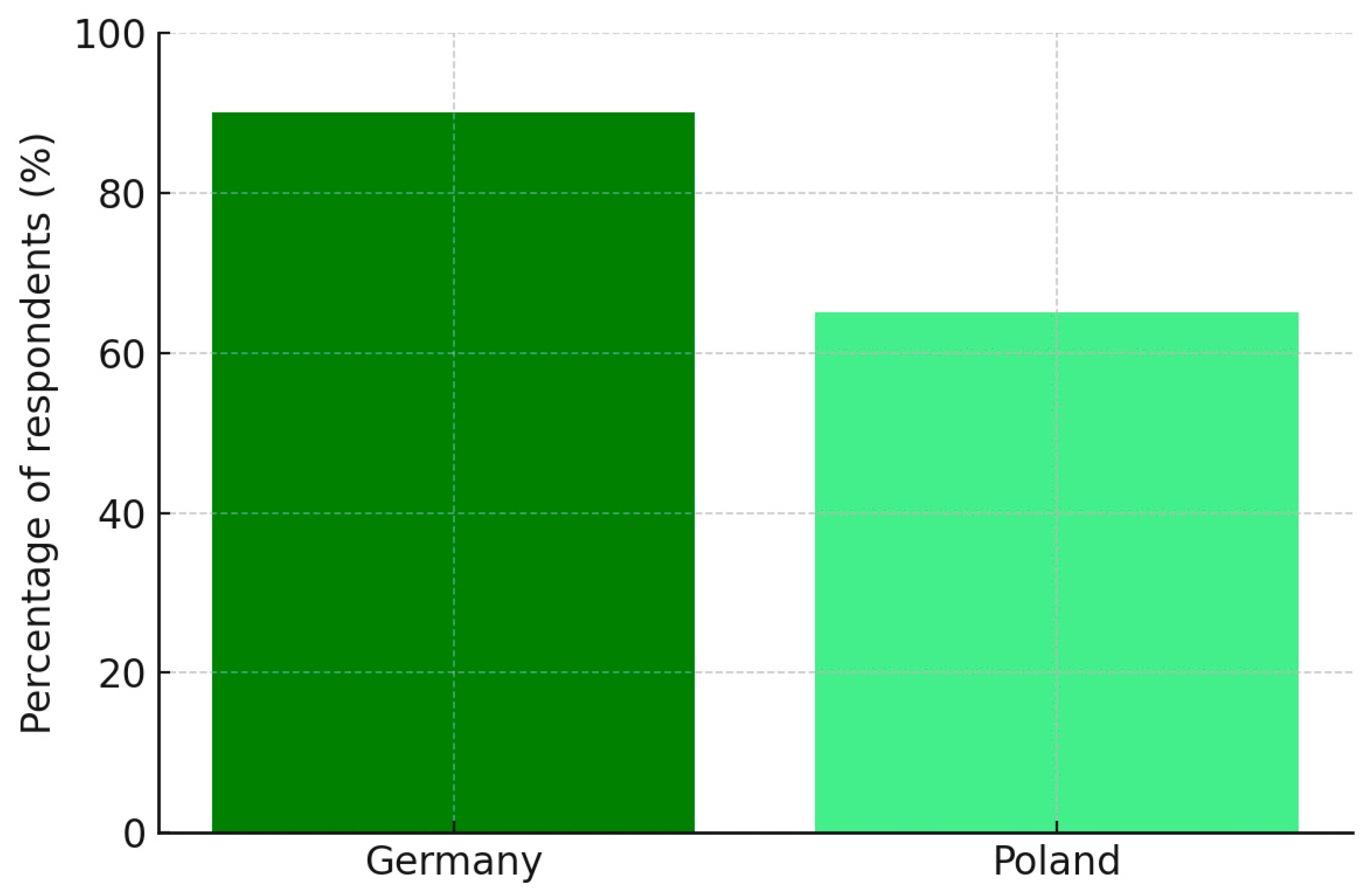 Energies 18 03605 g001