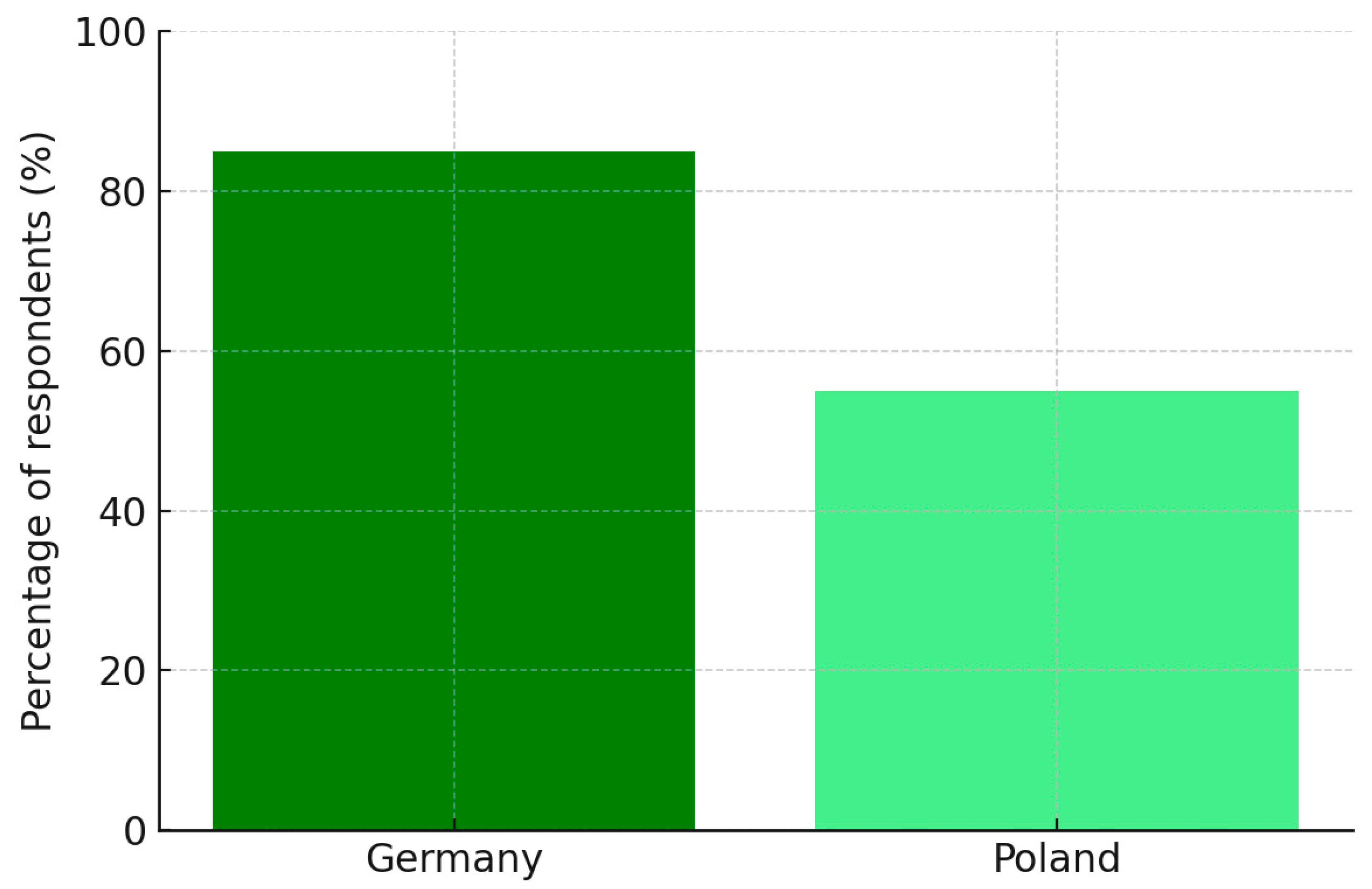 Energies 18 03605 g002