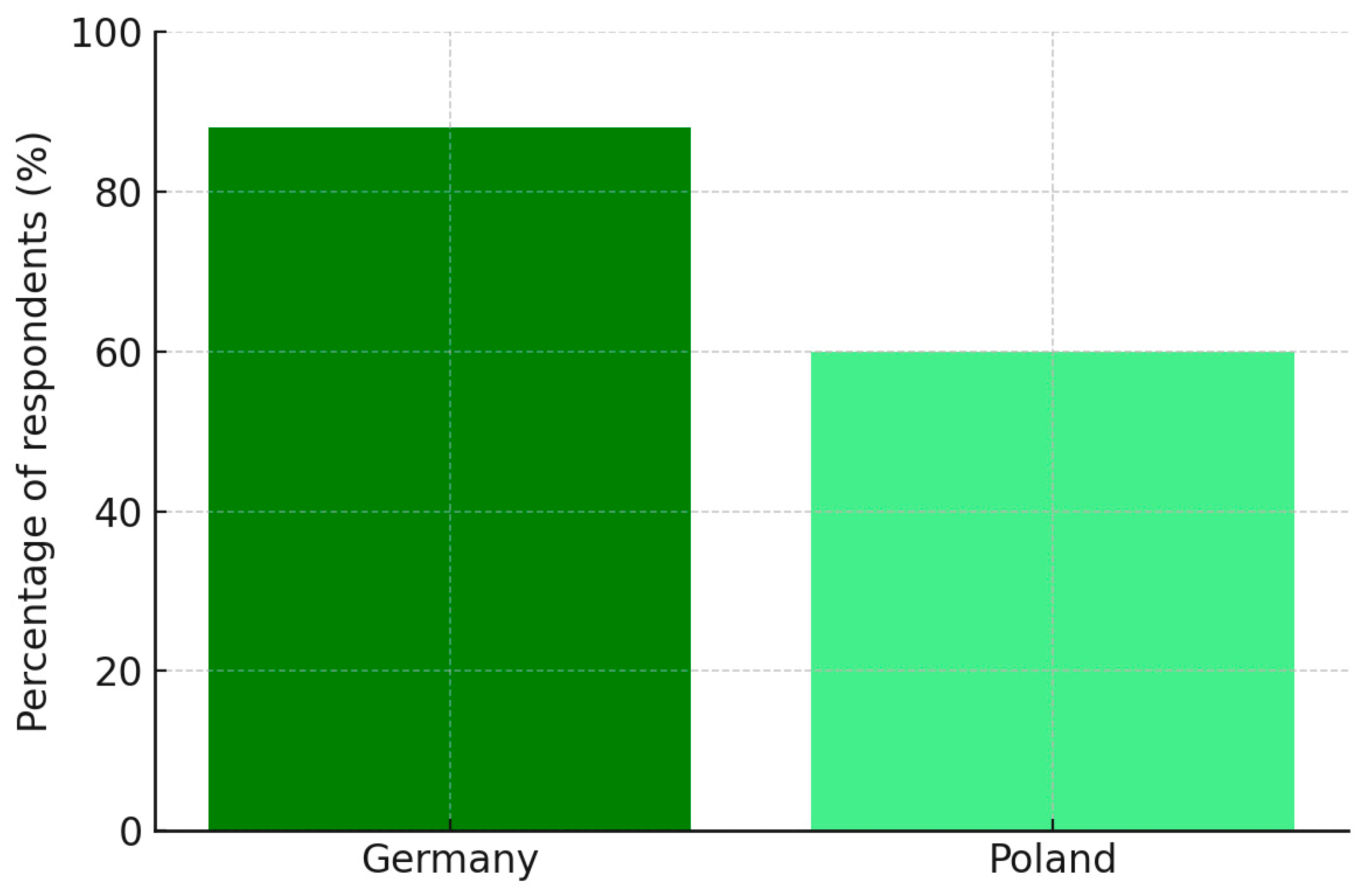 Energies 18 03605 g003