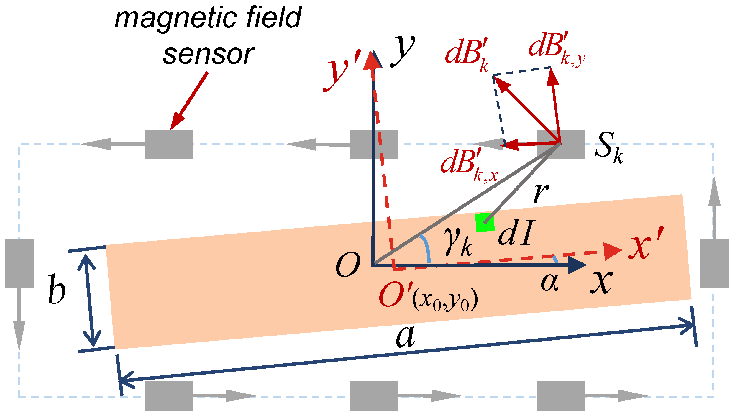Energies 18 03606 g002