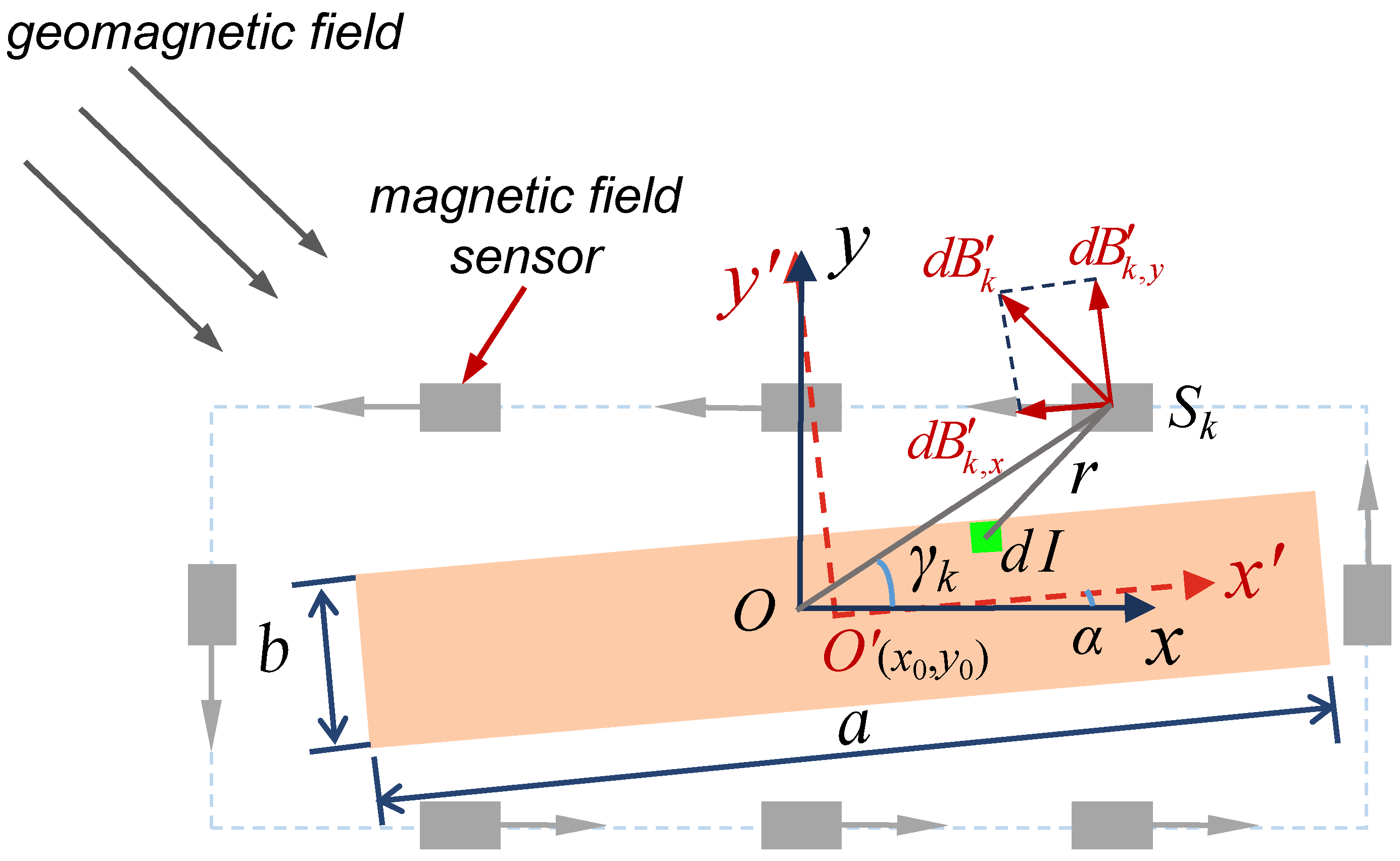 Energies 18 03606 g003