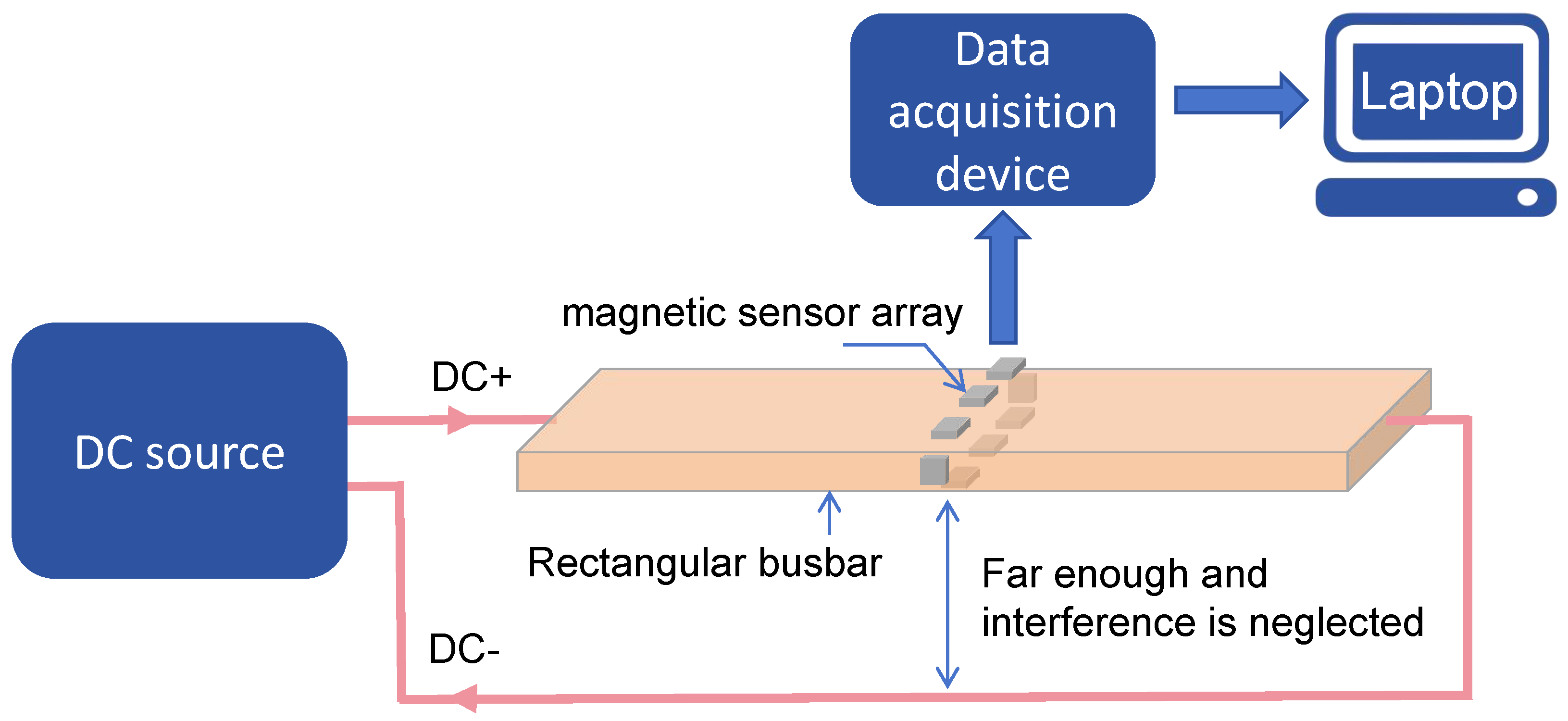 Energies 18 03606 g006