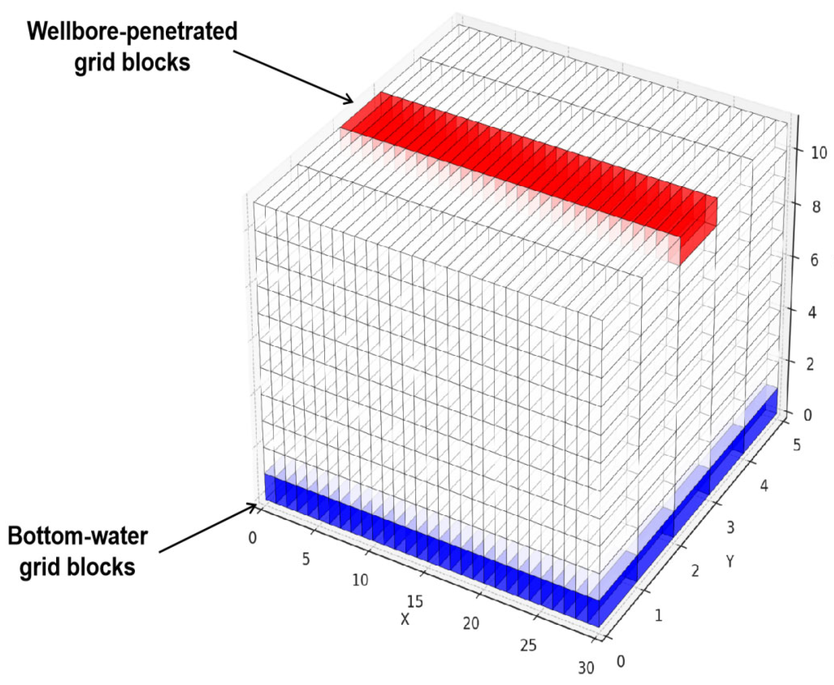 Energies 18 03607 g005