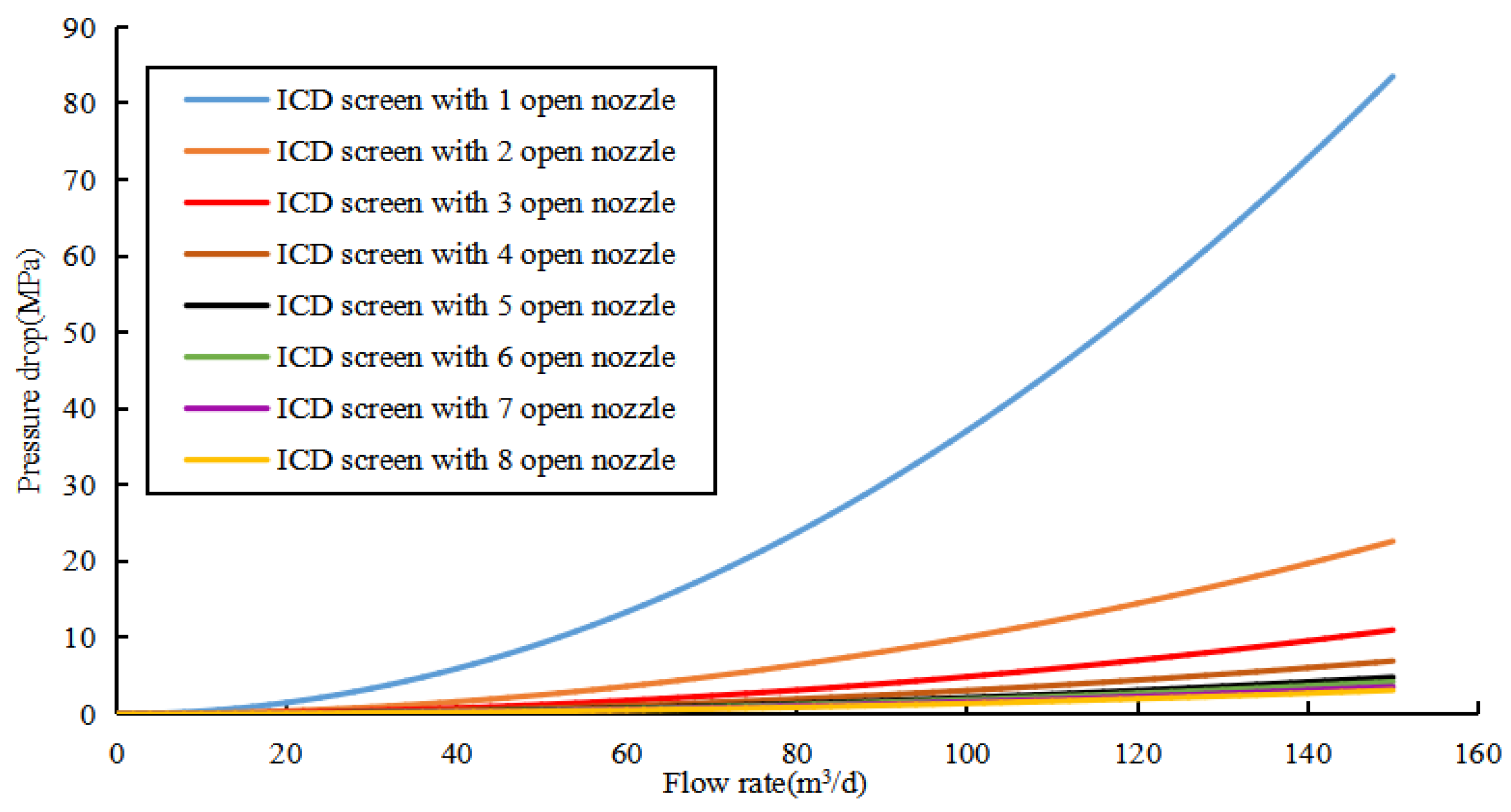 Energies 18 03607 g009