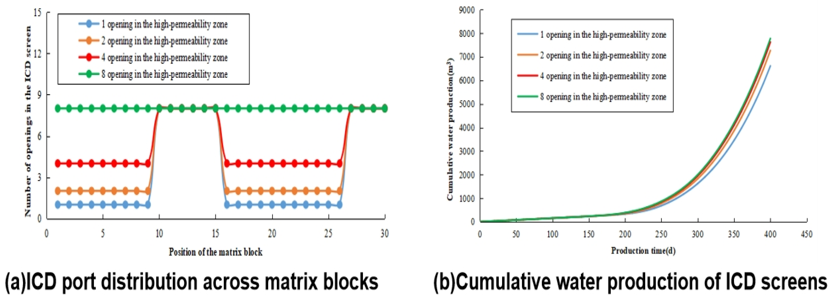 Energies 18 03607 g010