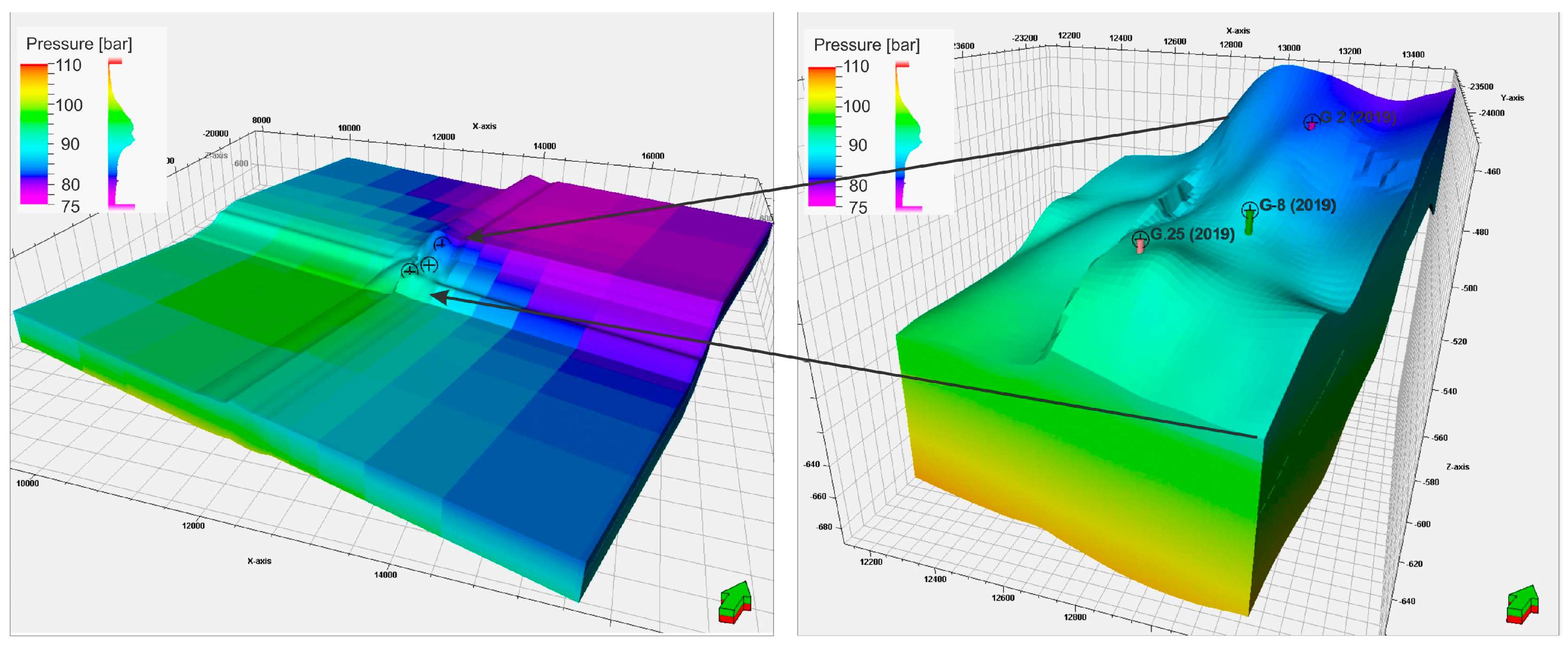 Energies 18 03608 g005