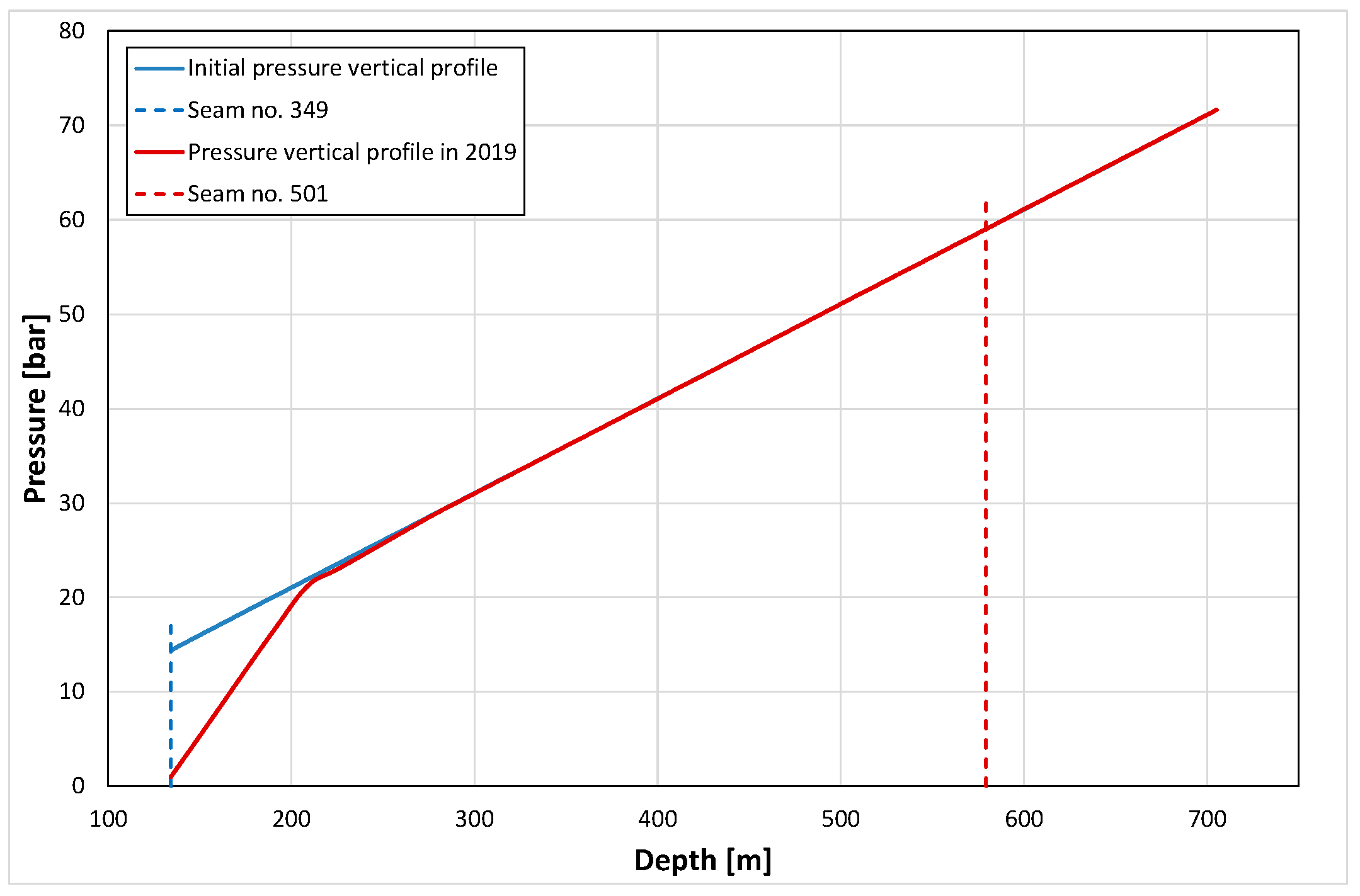 Energies 18 03608 g006