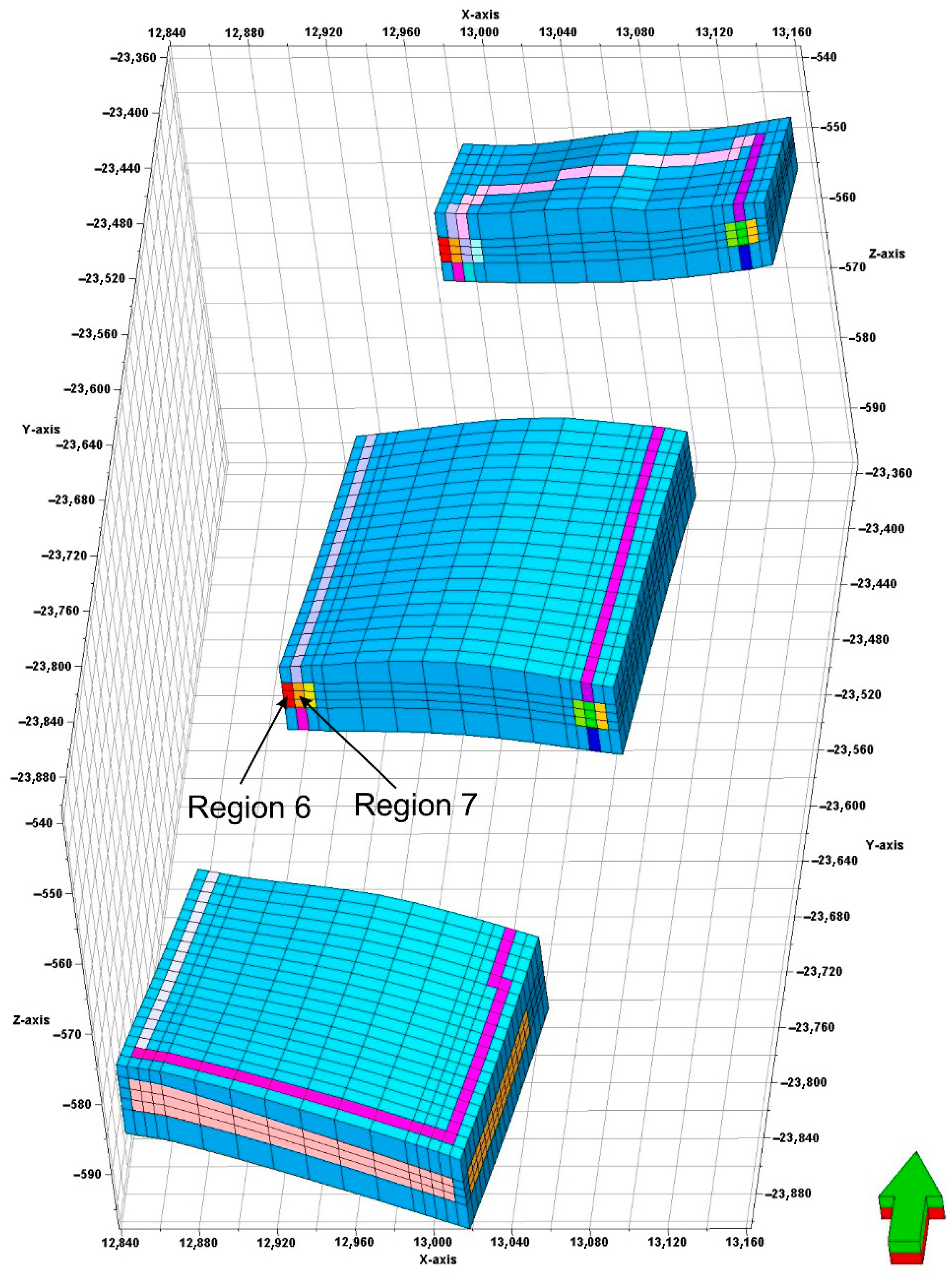 Energies 18 03608 g008