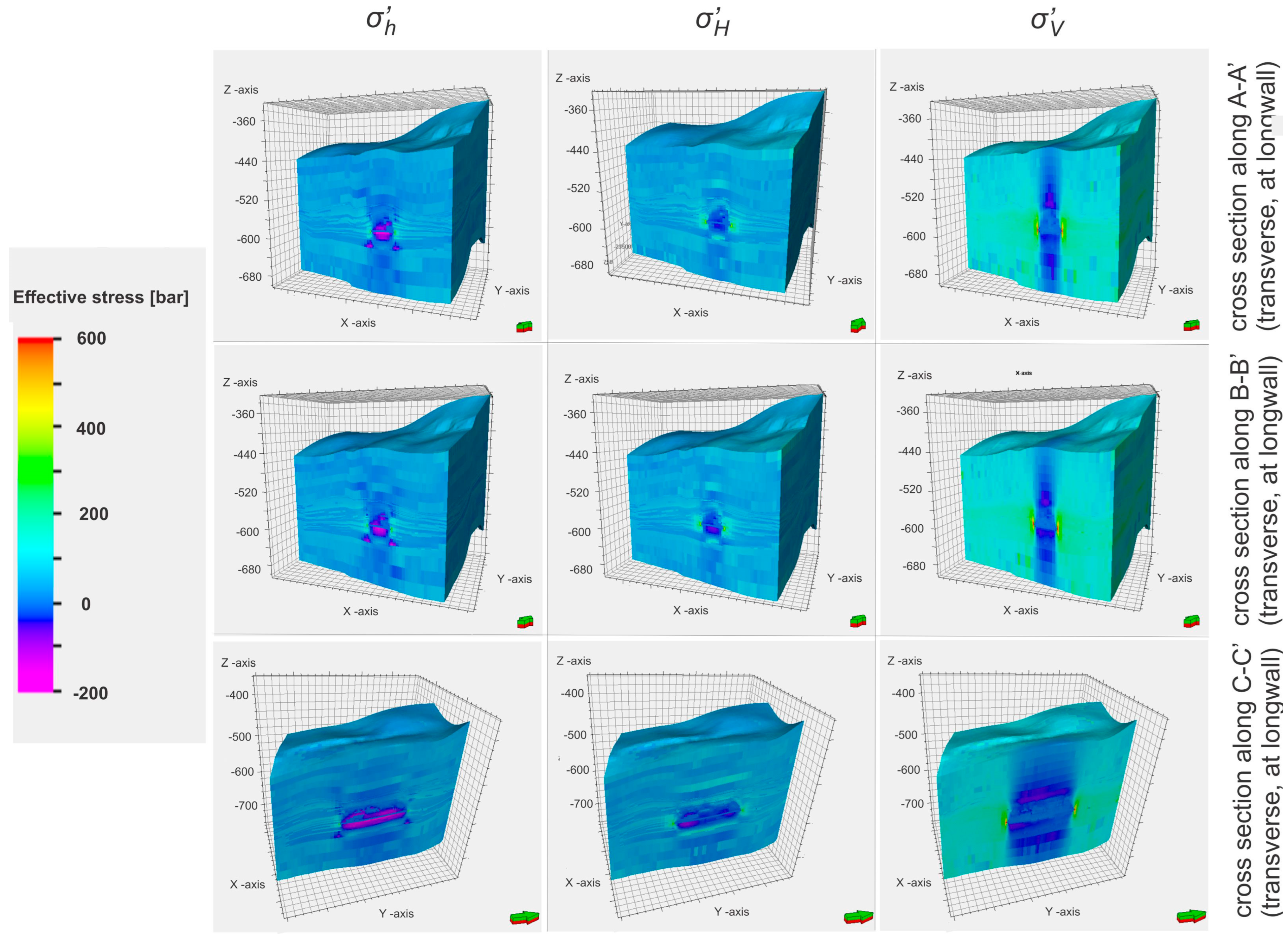 Energies 18 03608 g014