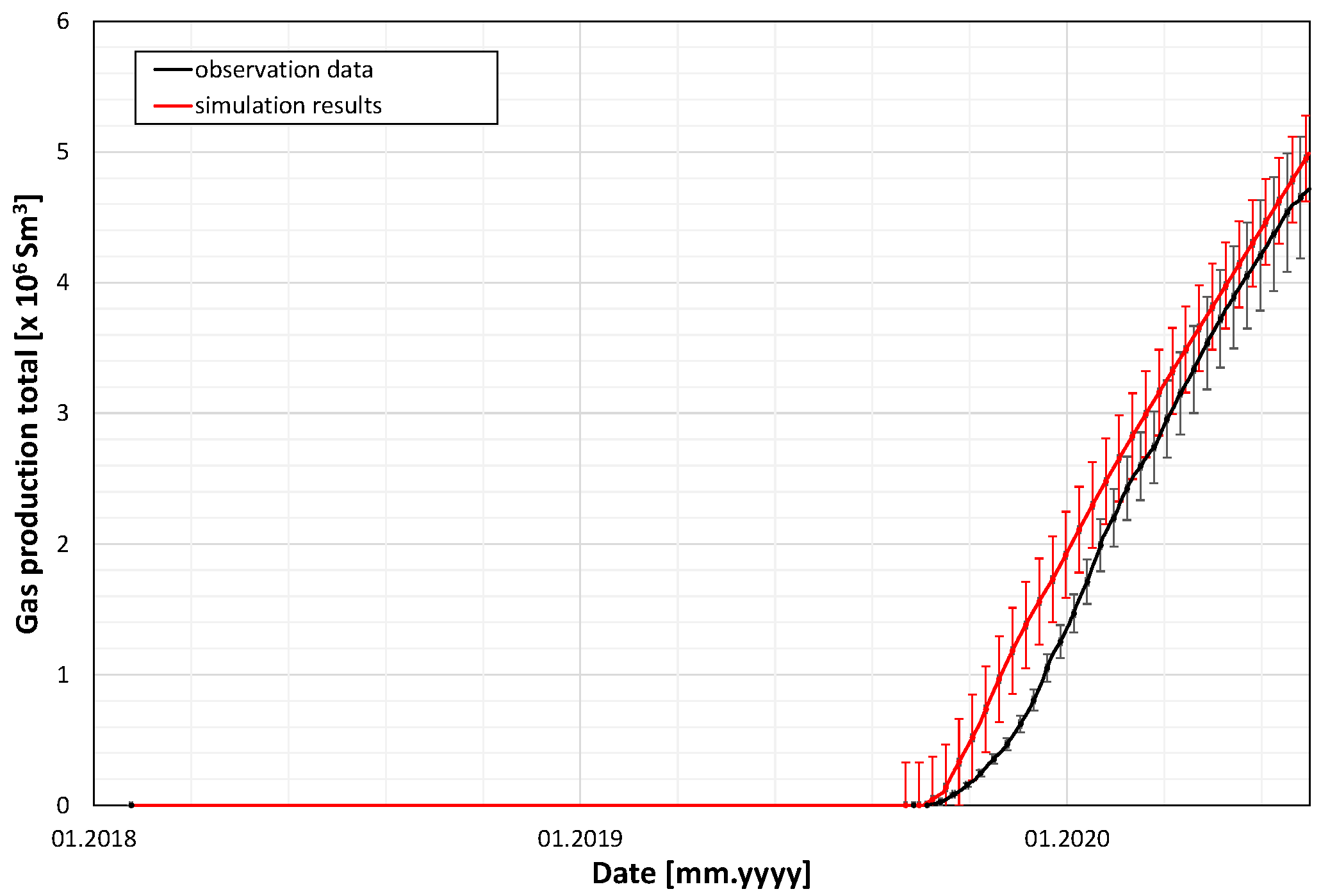 Energies 18 03608 g022
