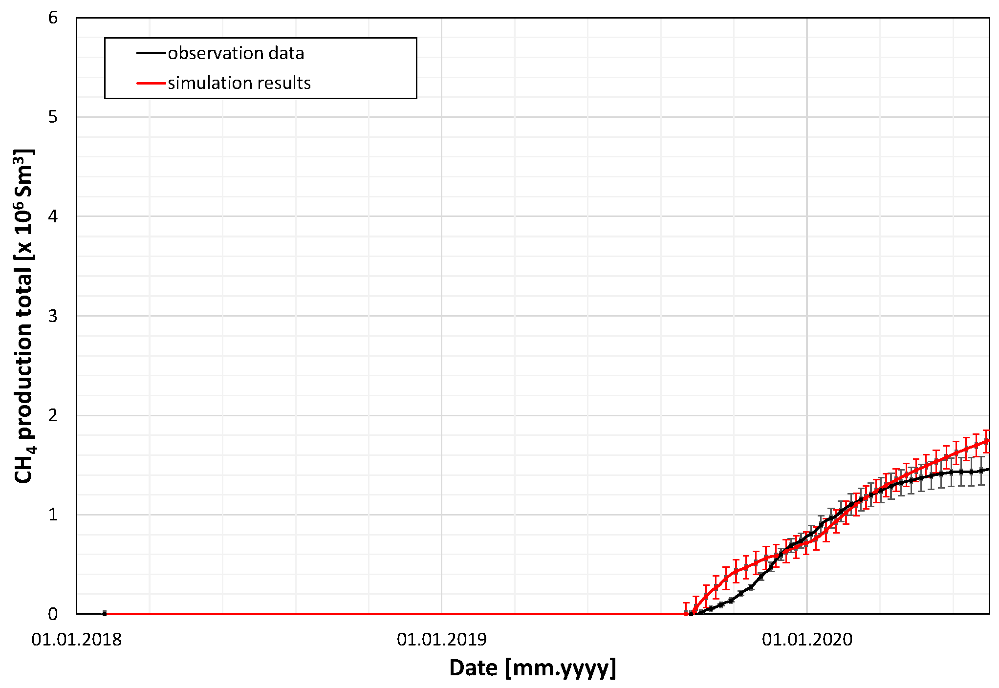 Energies 18 03608 g025