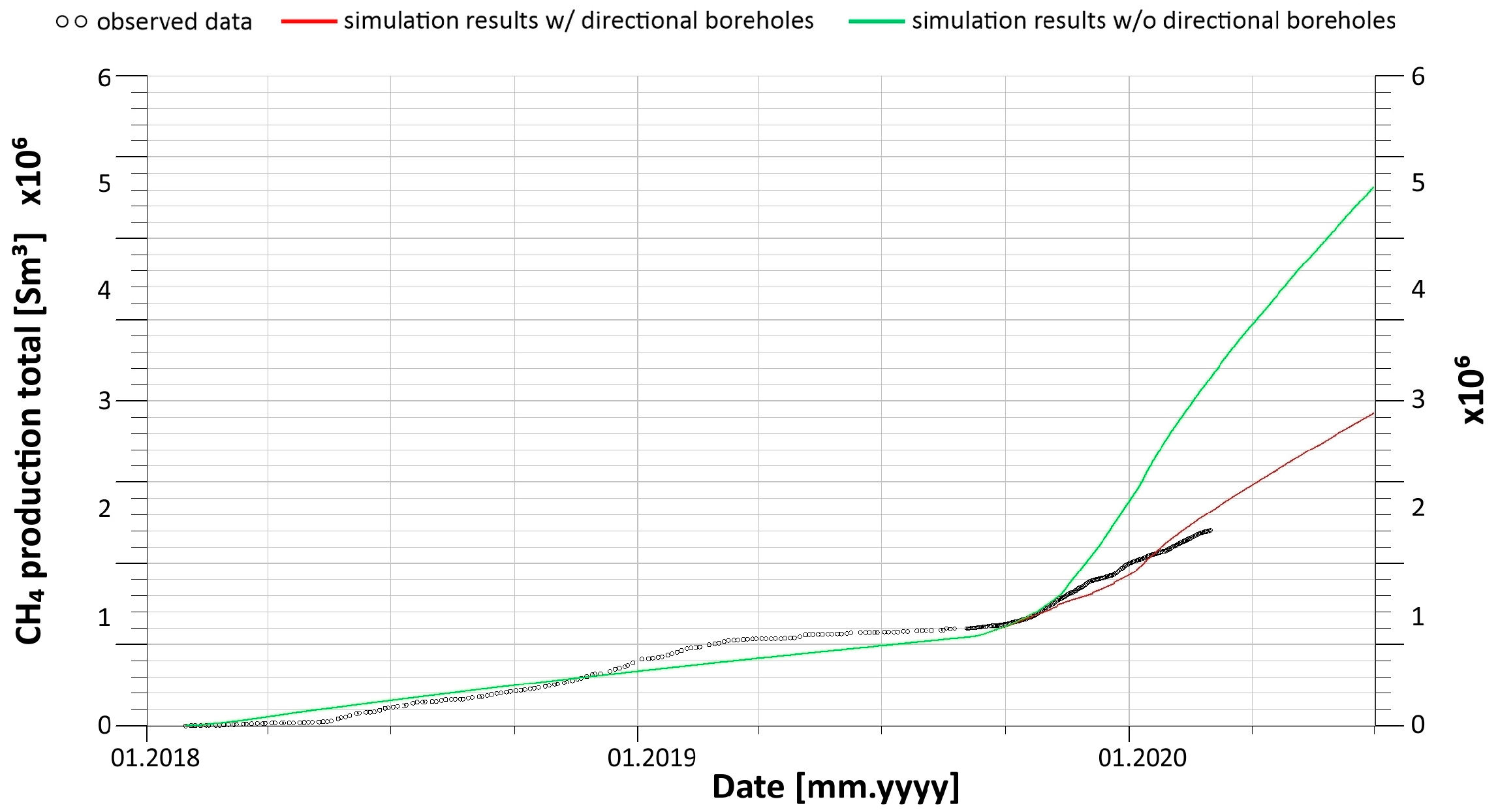 Energies 18 03608 g026