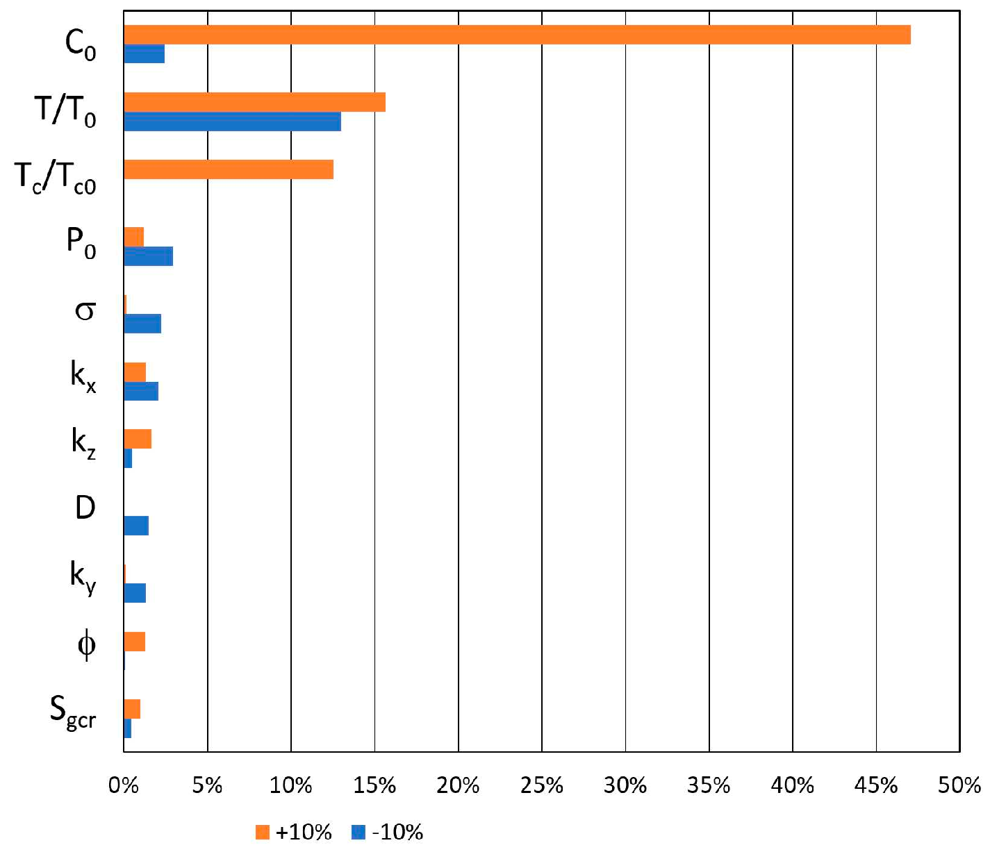 Energies 18 03608 g030