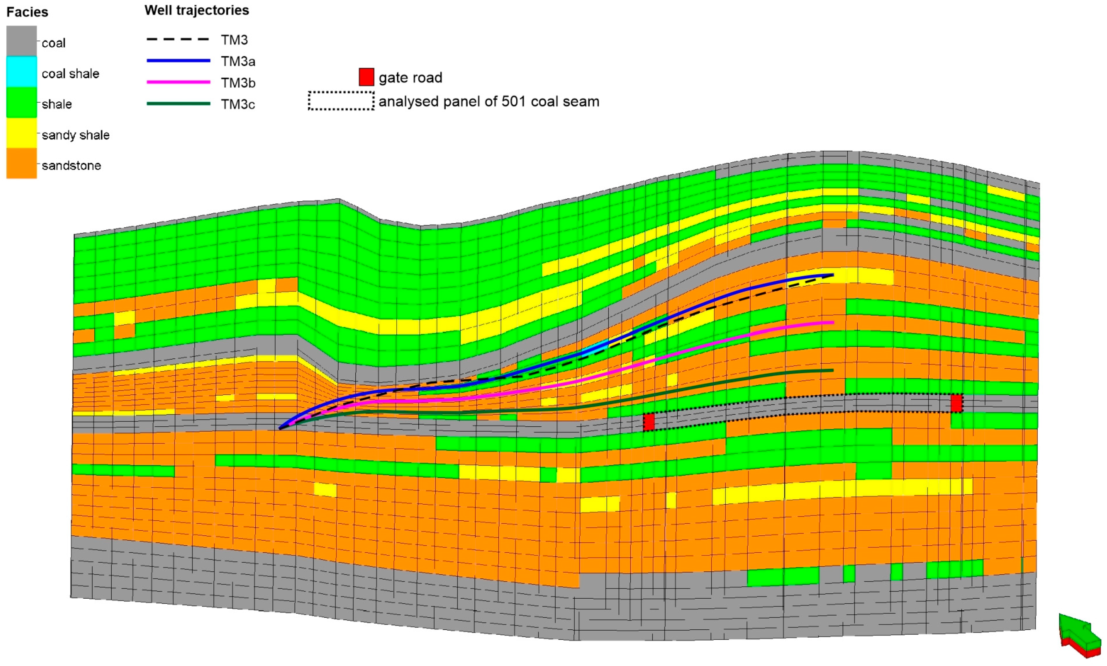 Energies 18 03608 g032
