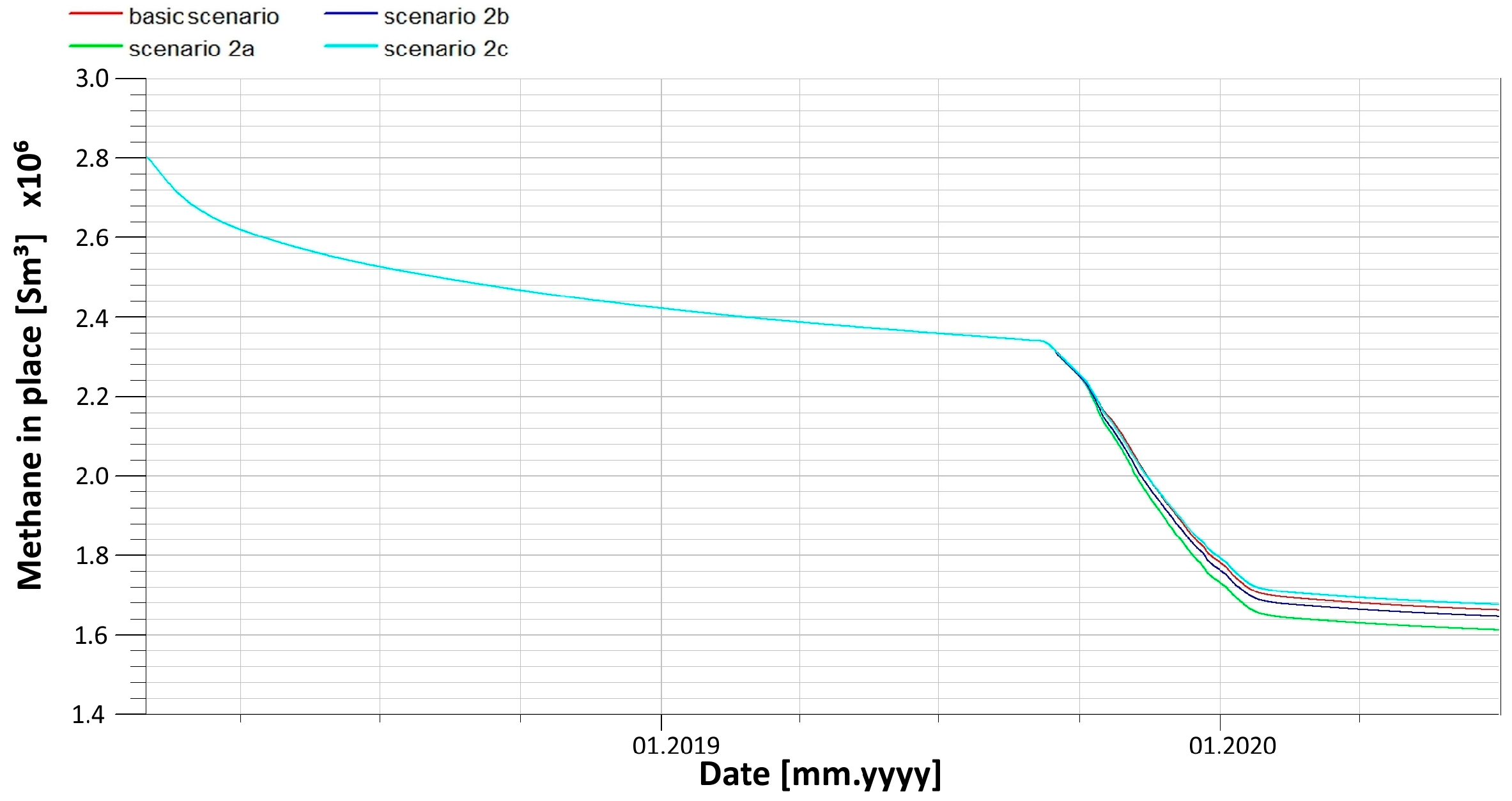 Energies 18 03608 g036