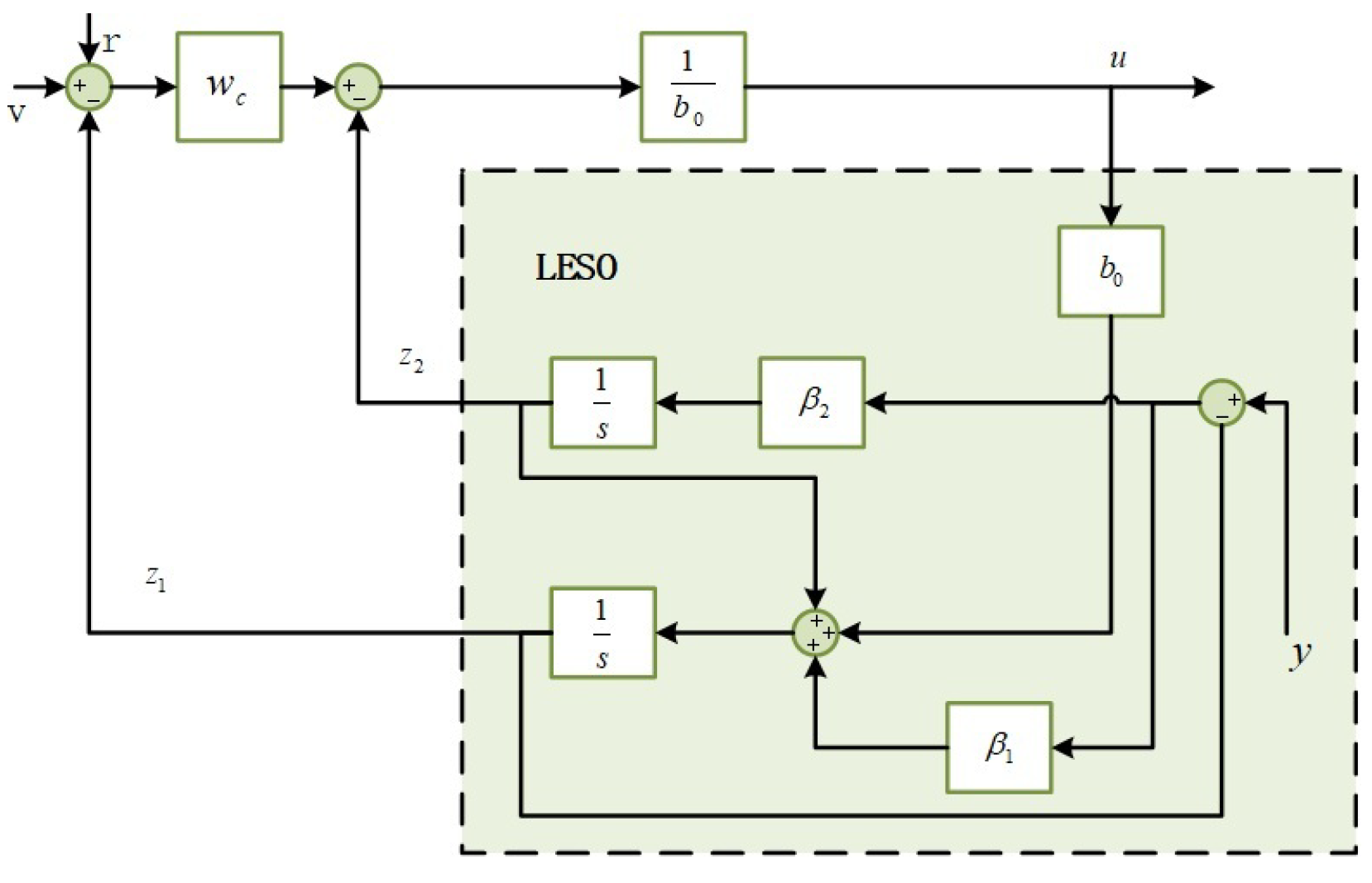 Energies 18 03610 g004