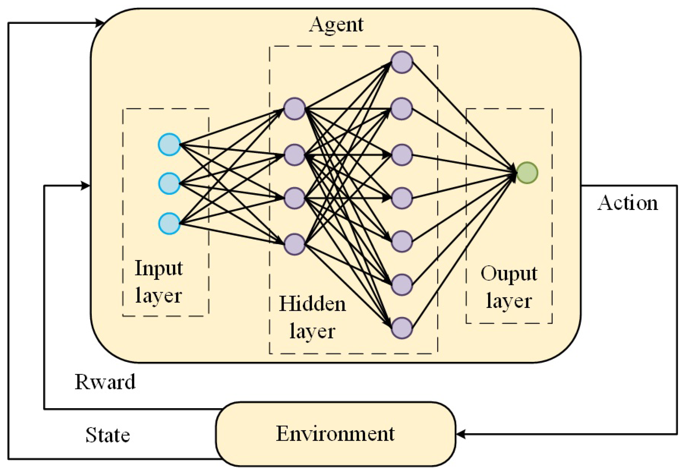 Energies 18 03610 g006