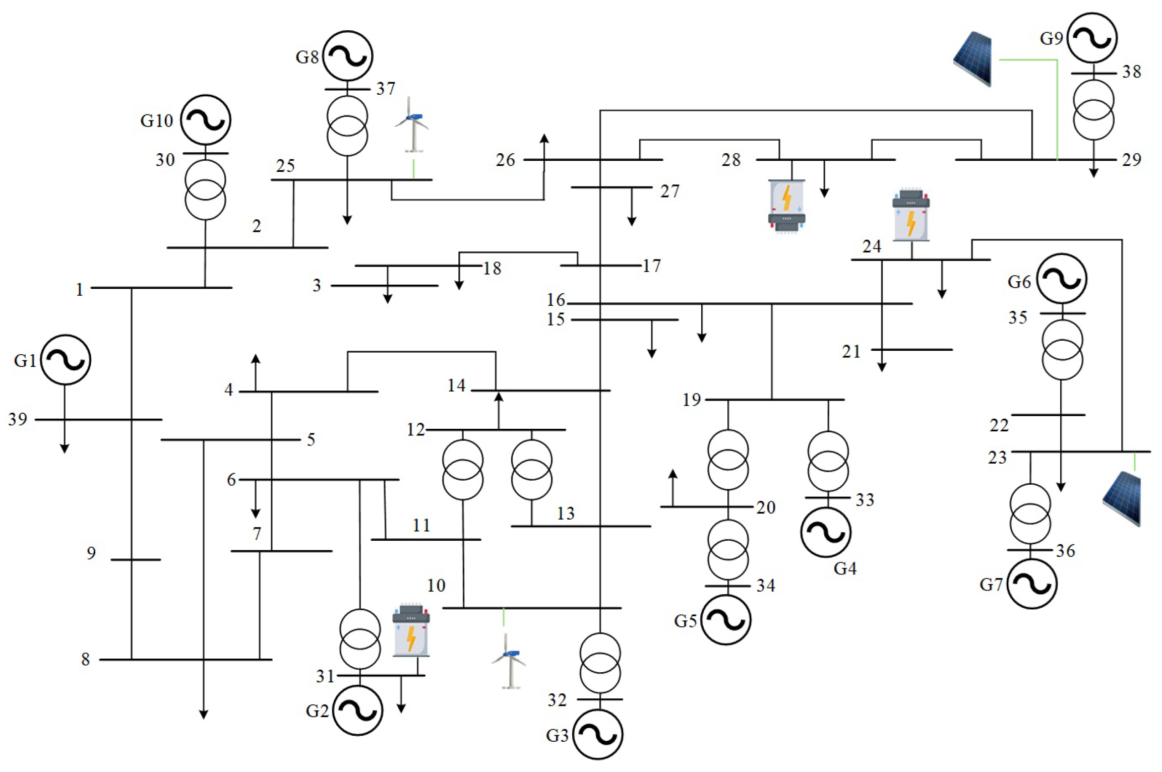 Energies 18 03610 g008