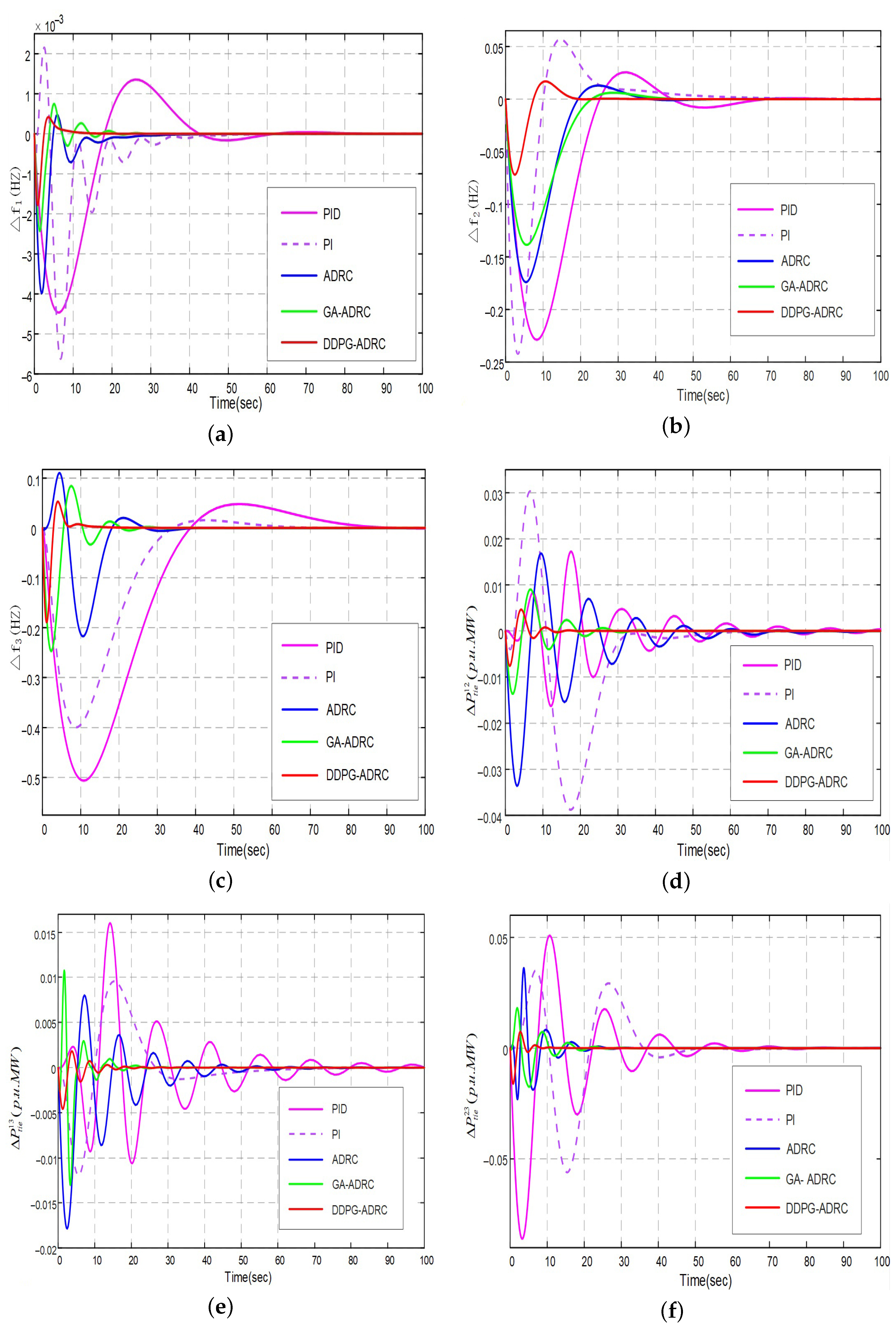 Energies 18 03610 g010
