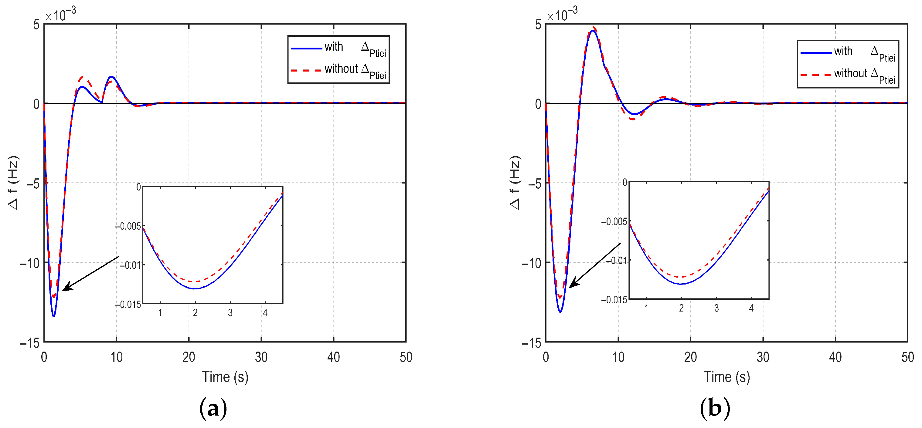 Energies 18 03610 g012