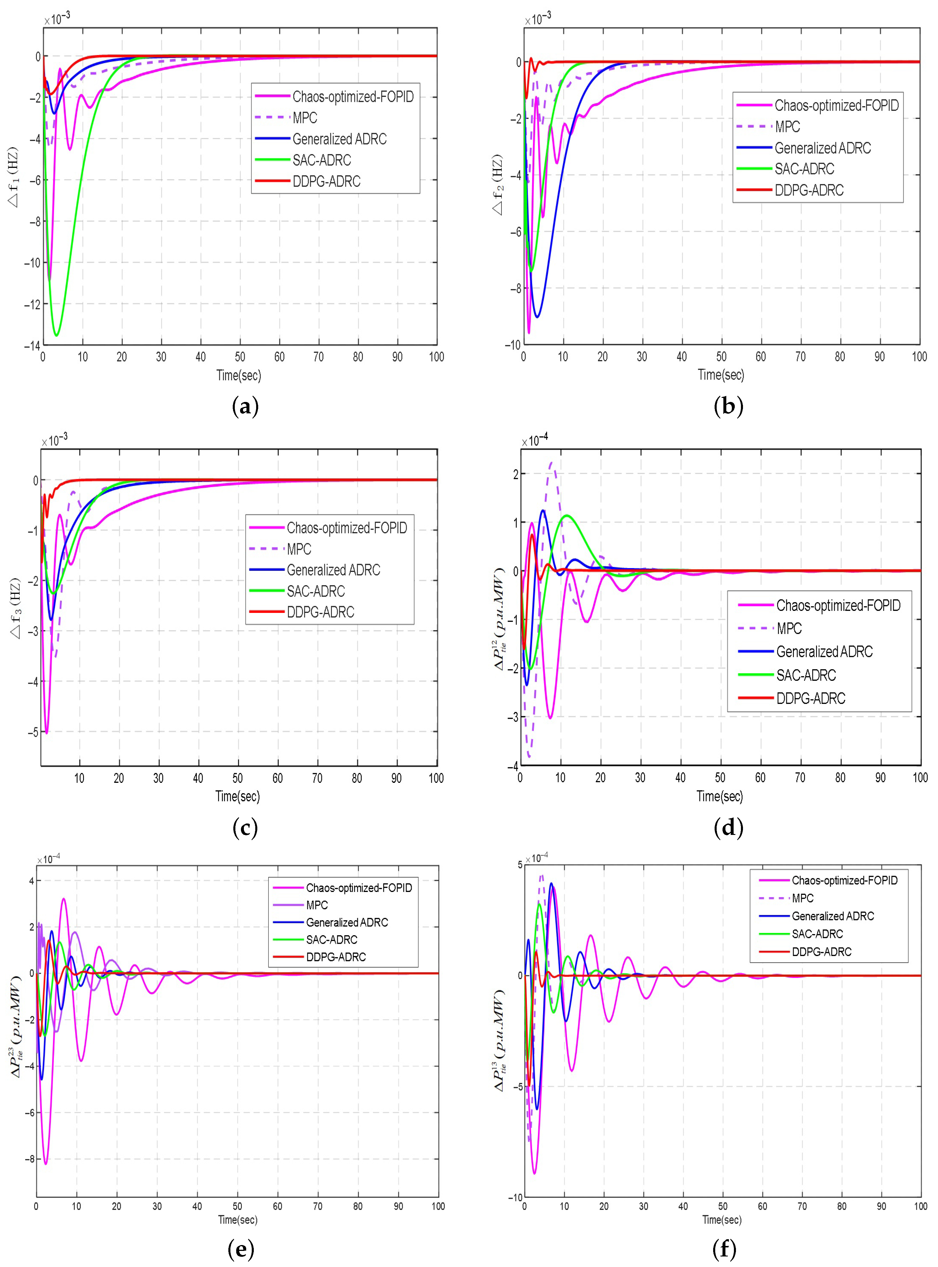 Energies 18 03610 g013