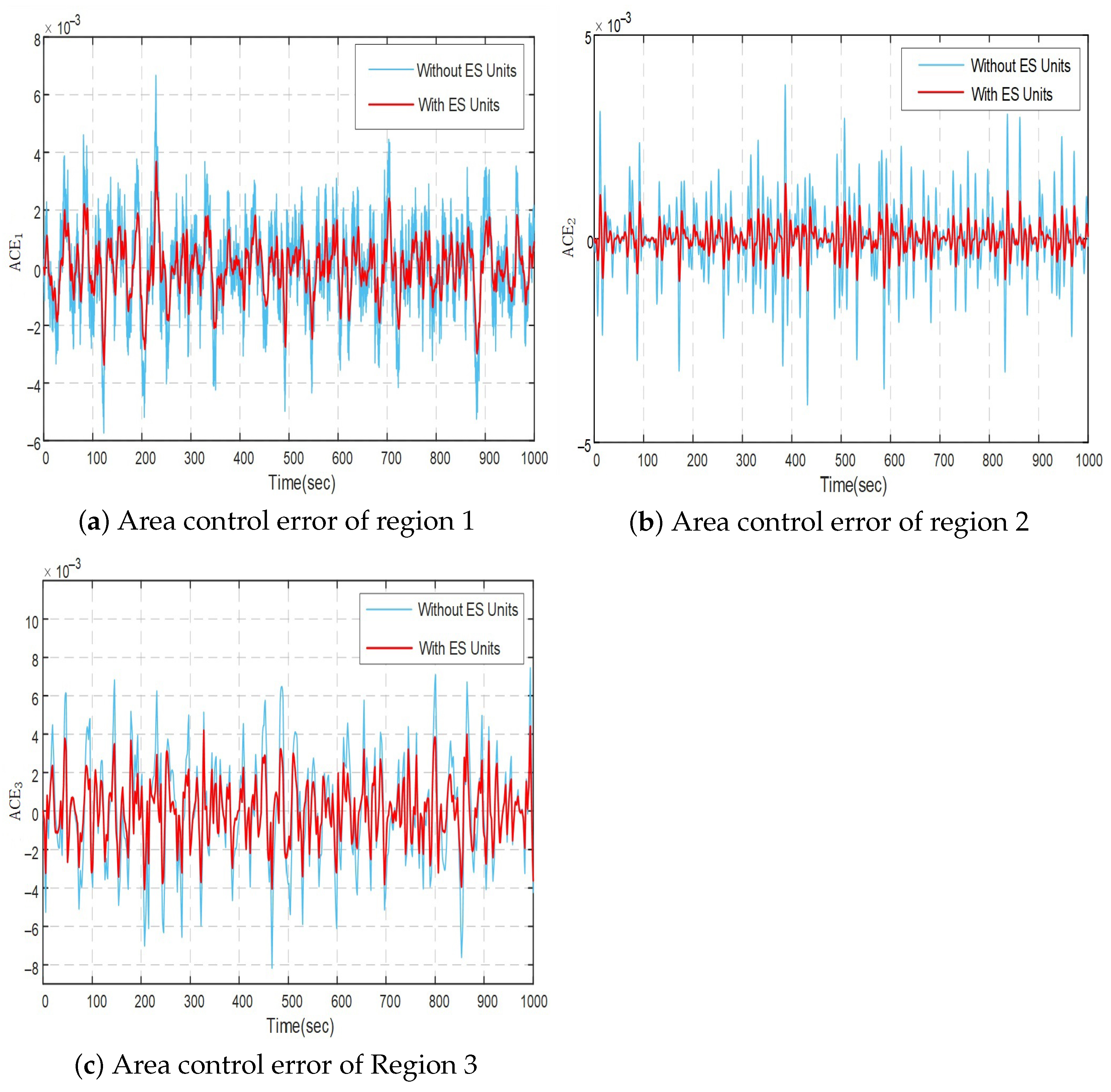 Energies 18 03610 g014