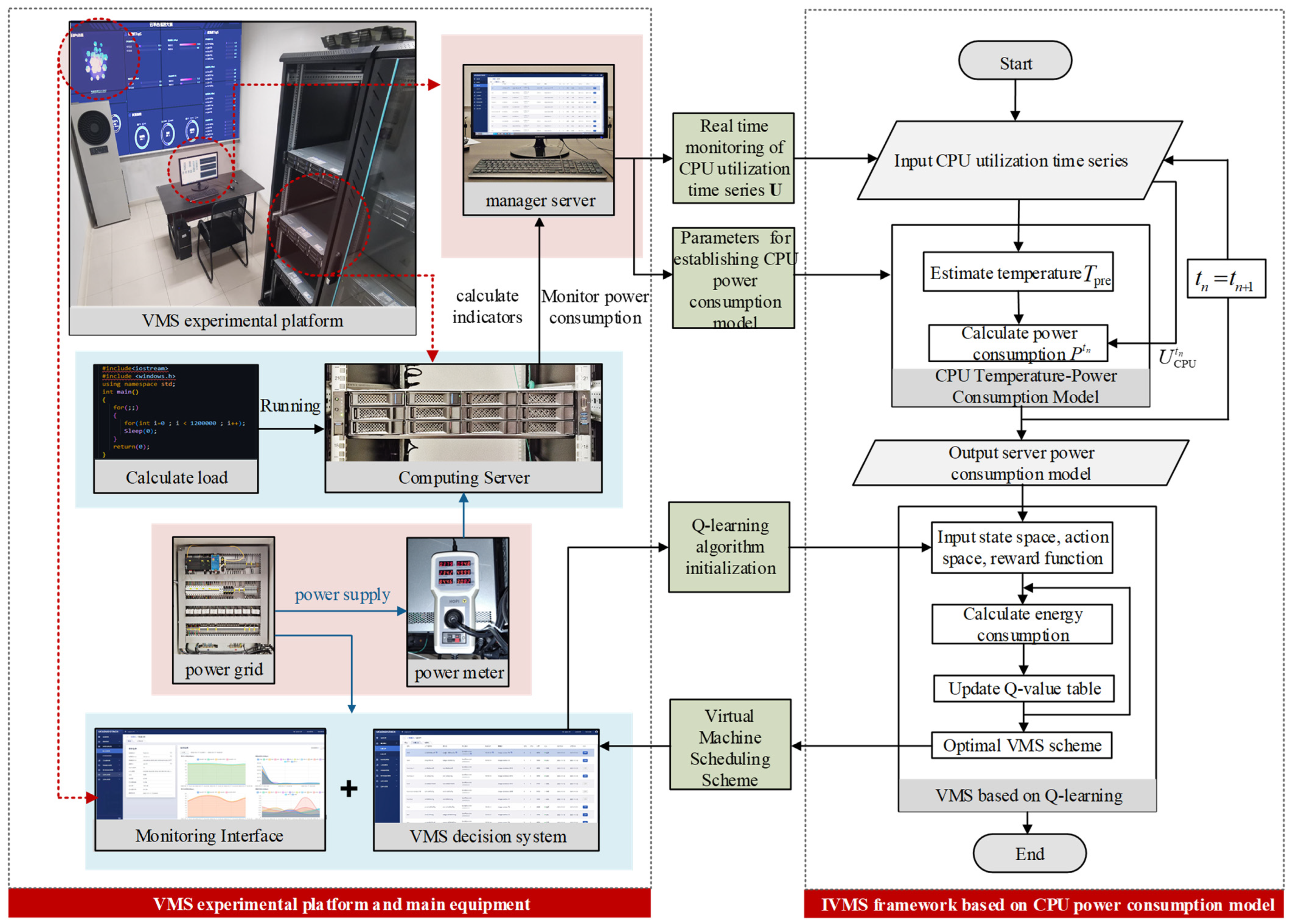 Energies 18 03611 g003