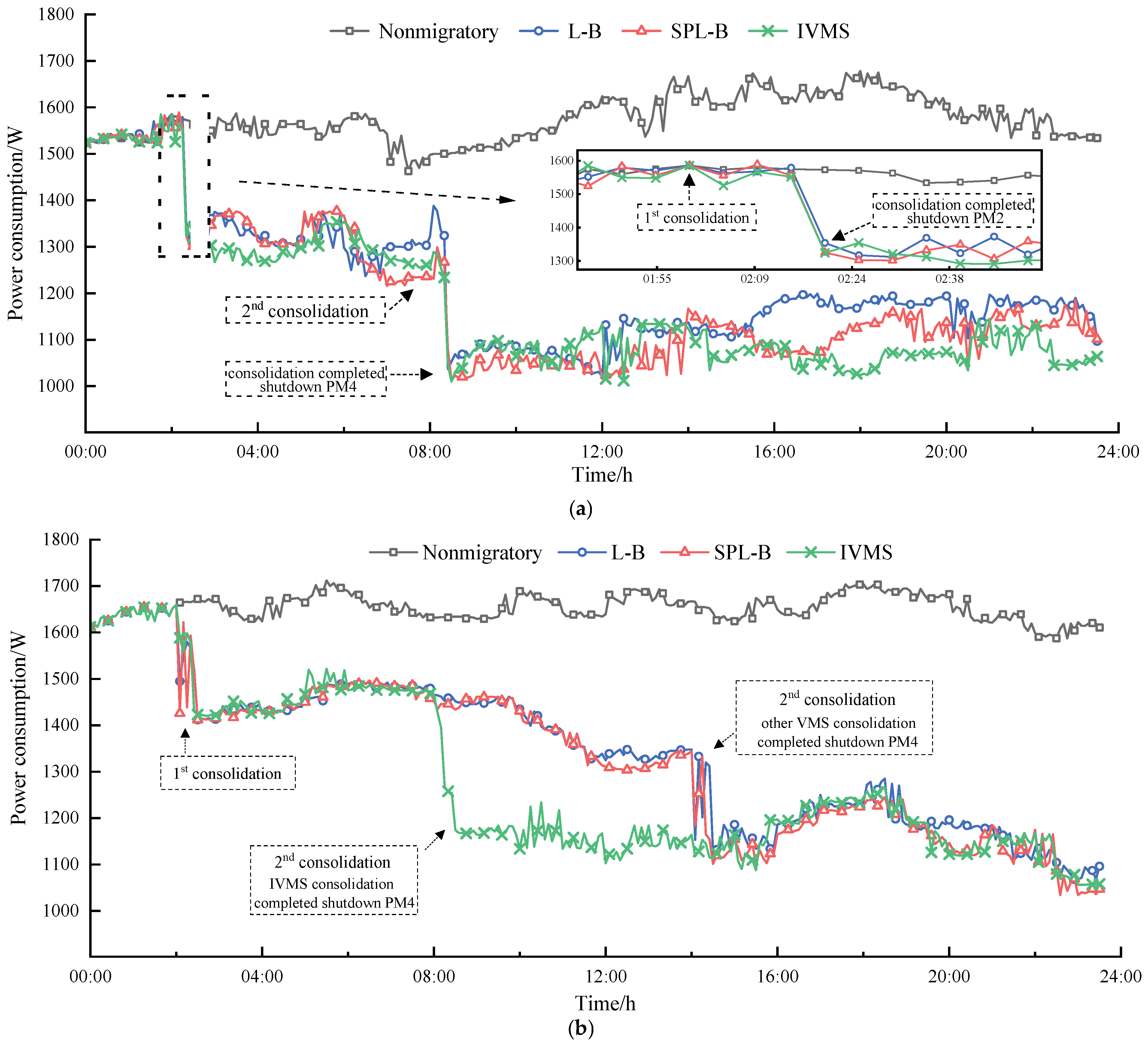 Energies 18 03611 g004