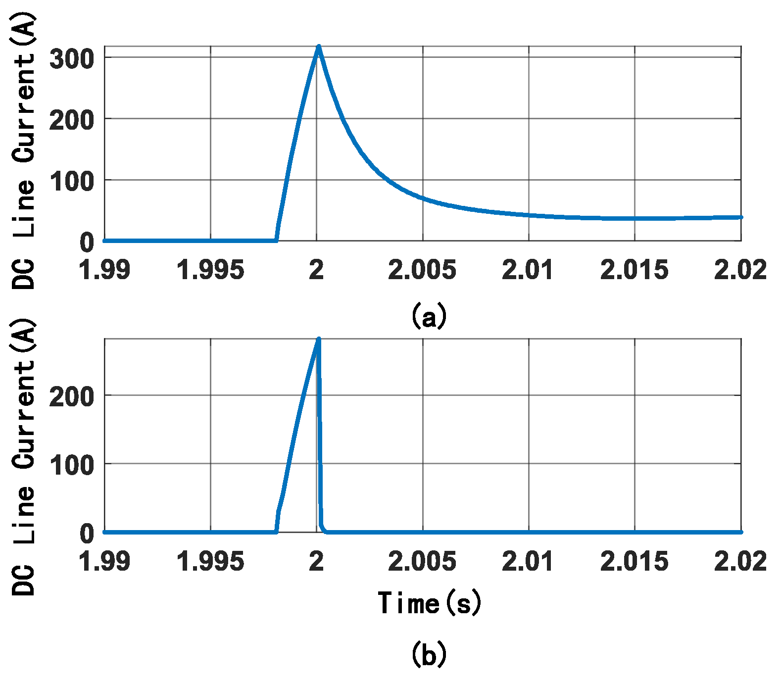 Energies 18 03613 g006