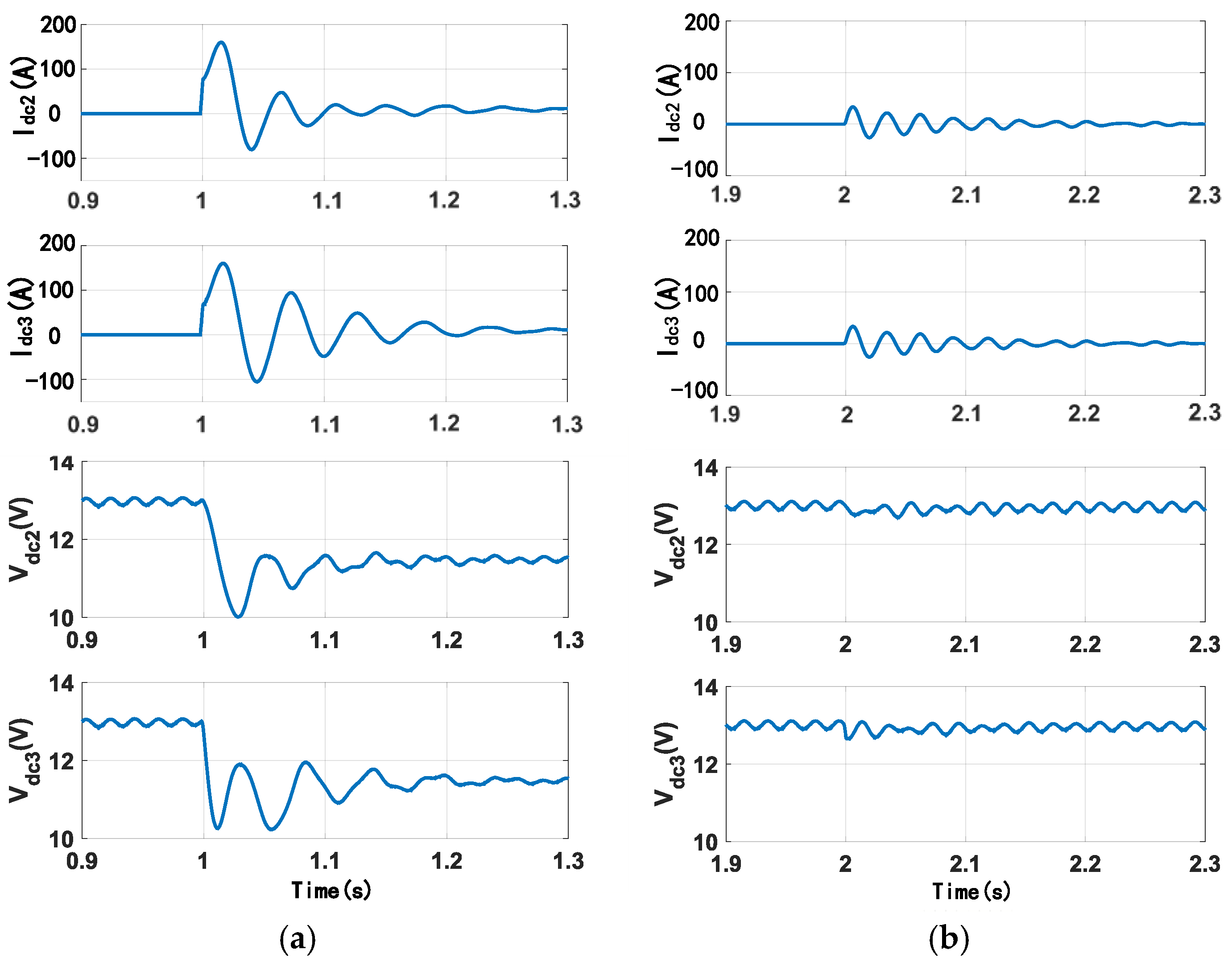 Energies 18 03613 g009