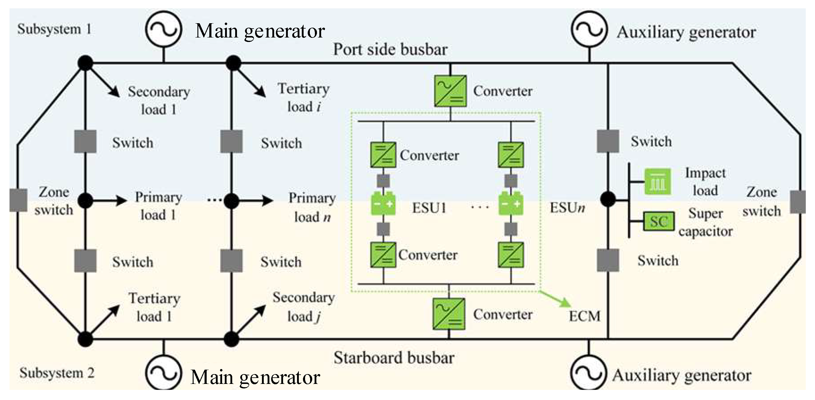 Energies 18 03615 g001