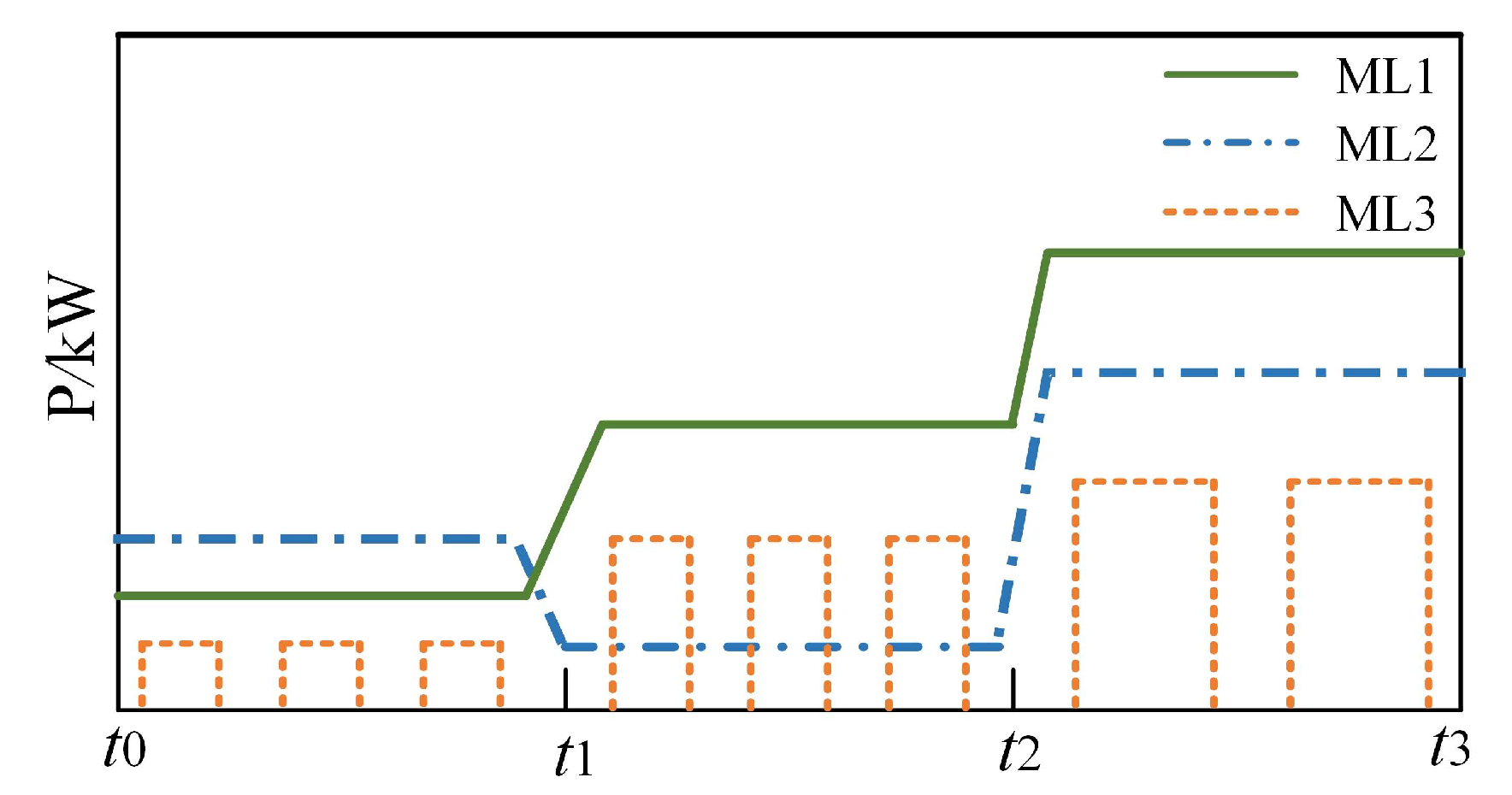 Energies 18 03615 g002