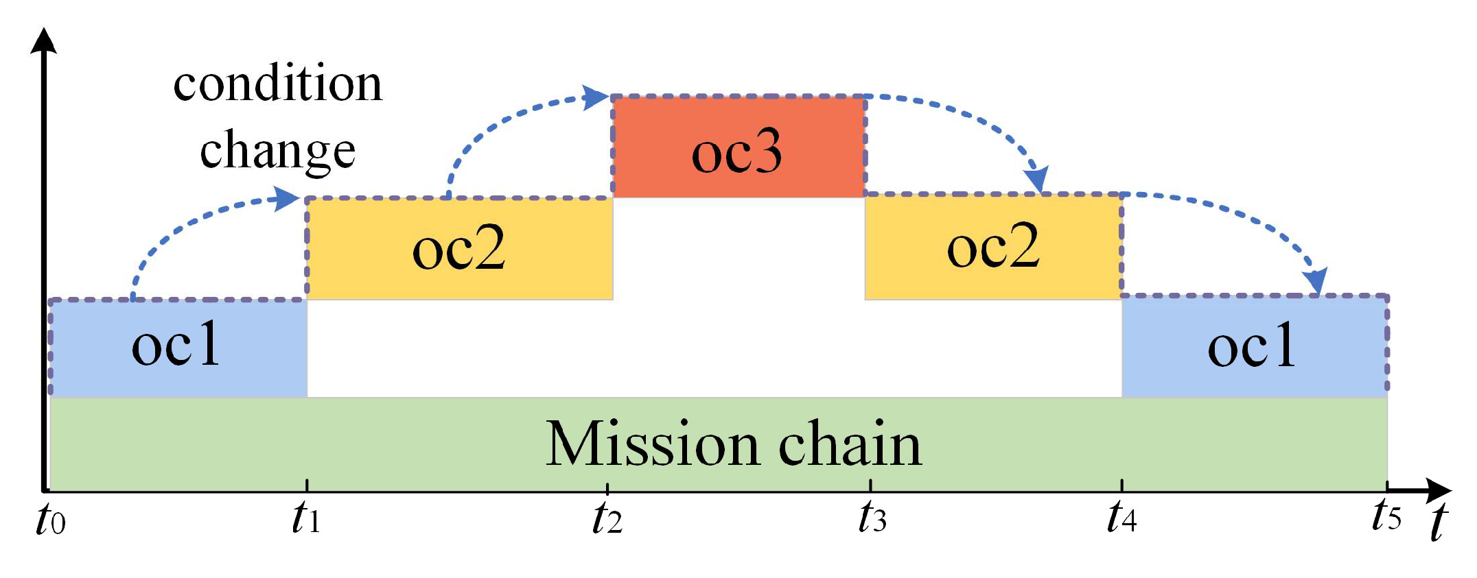 Energies 18 03615 g003