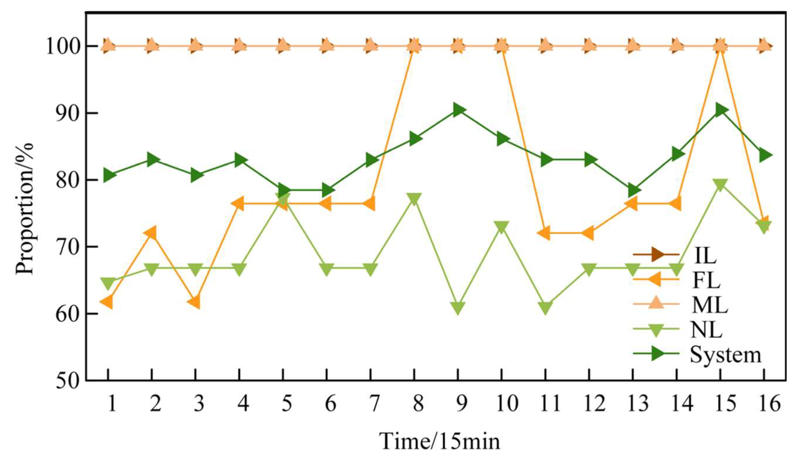 Energies 18 03615 g012
