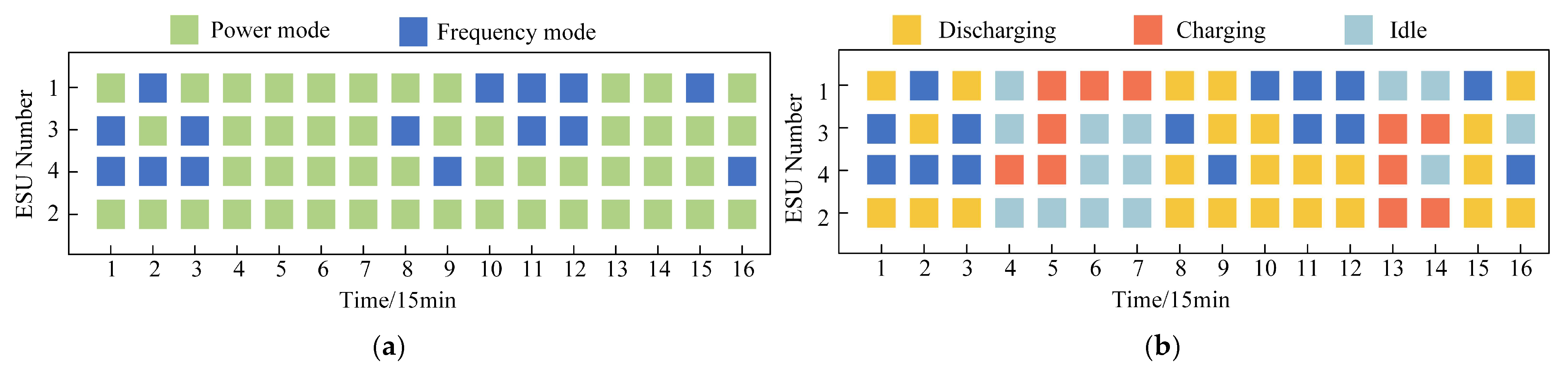 Energies 18 03615 g013