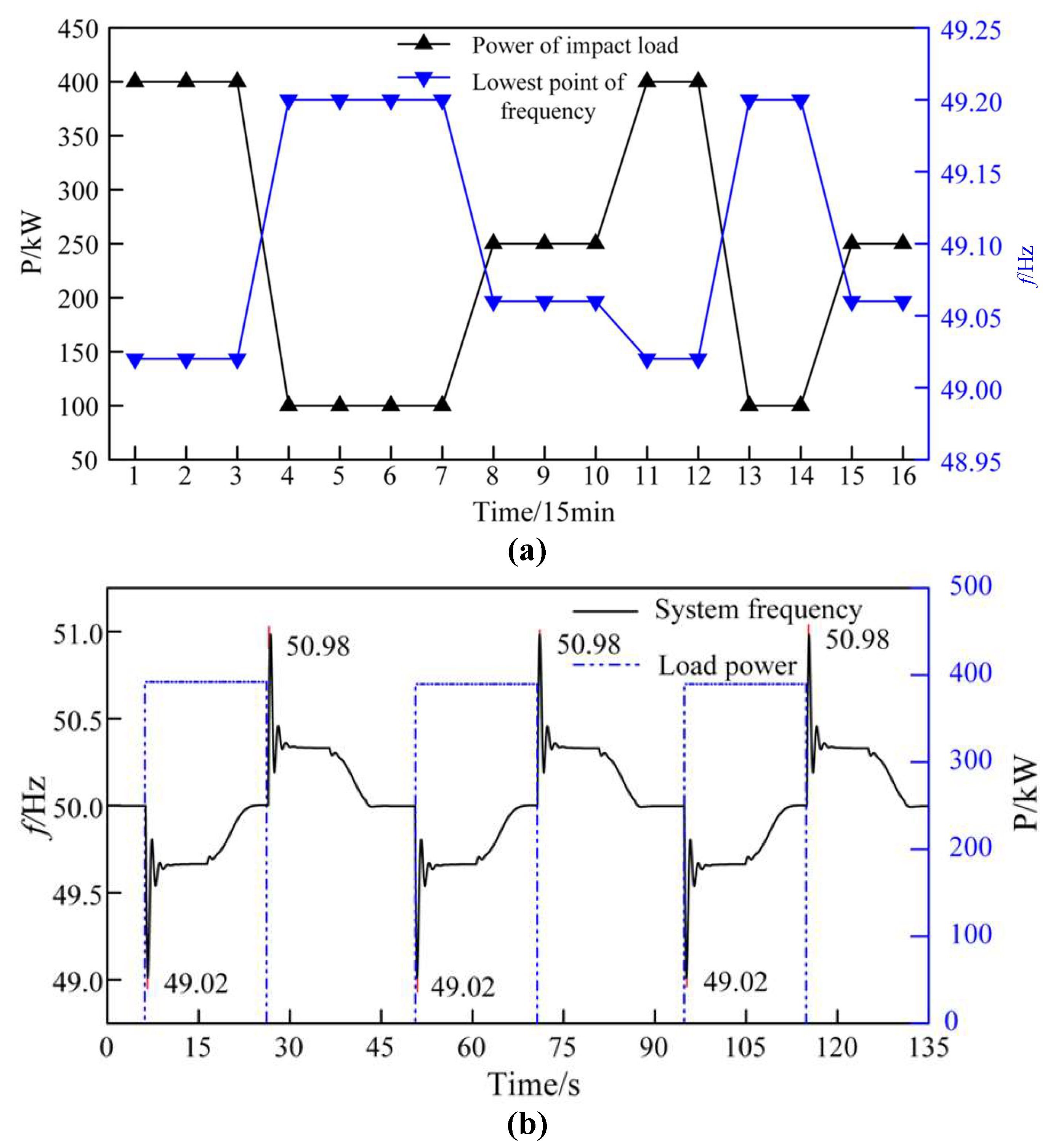Energies 18 03615 g015
