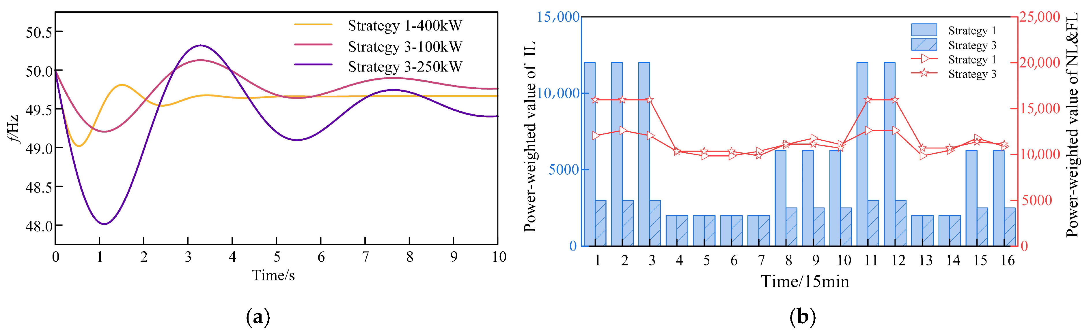 Energies 18 03615 g017