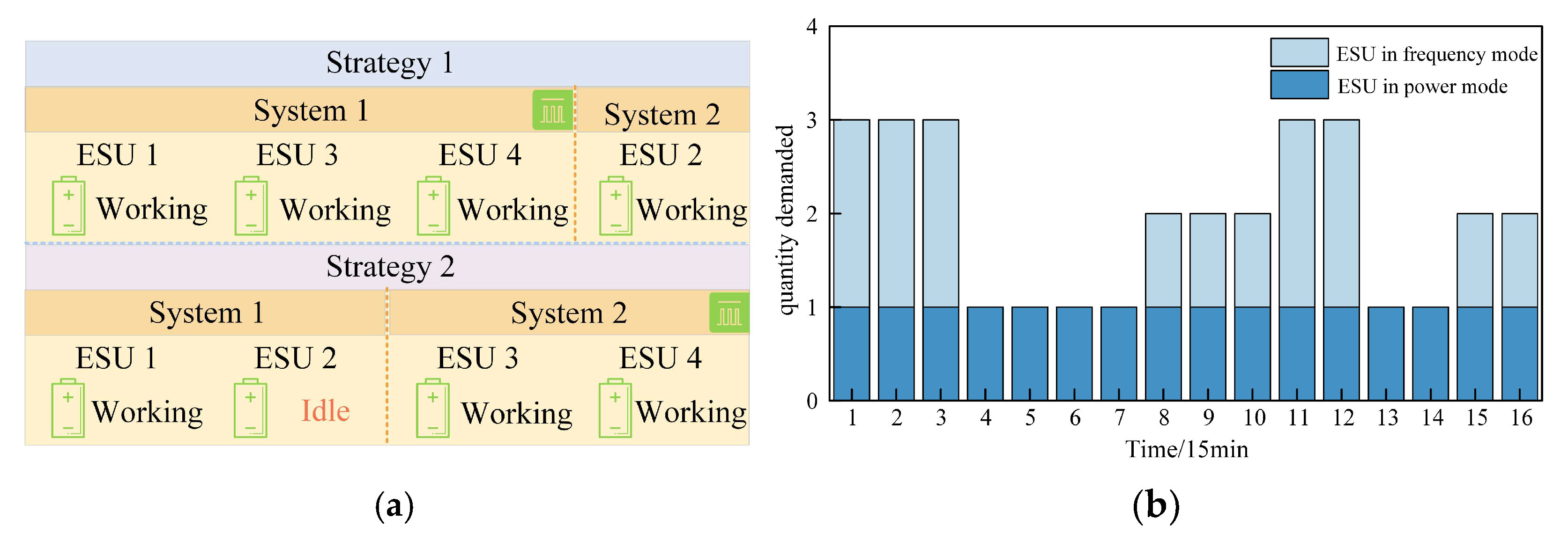 Energies 18 03615 g018